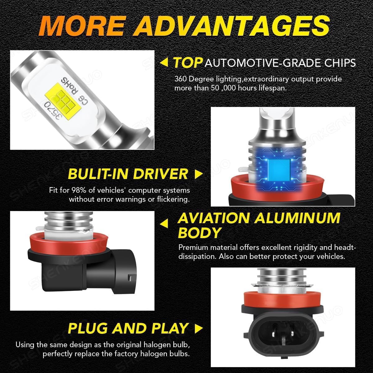 Thumbnail 2 de SHENKENUO H11 LED headlight bulbs 80W