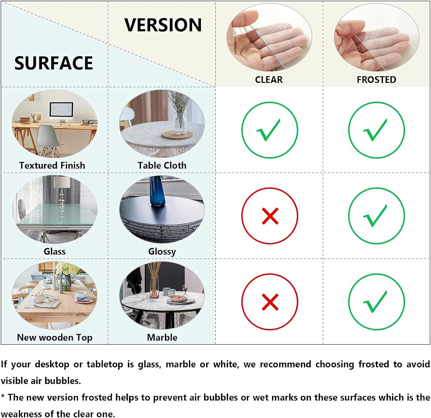 Detalle de Deep Dream Clear Desk Cover, 1.5mm