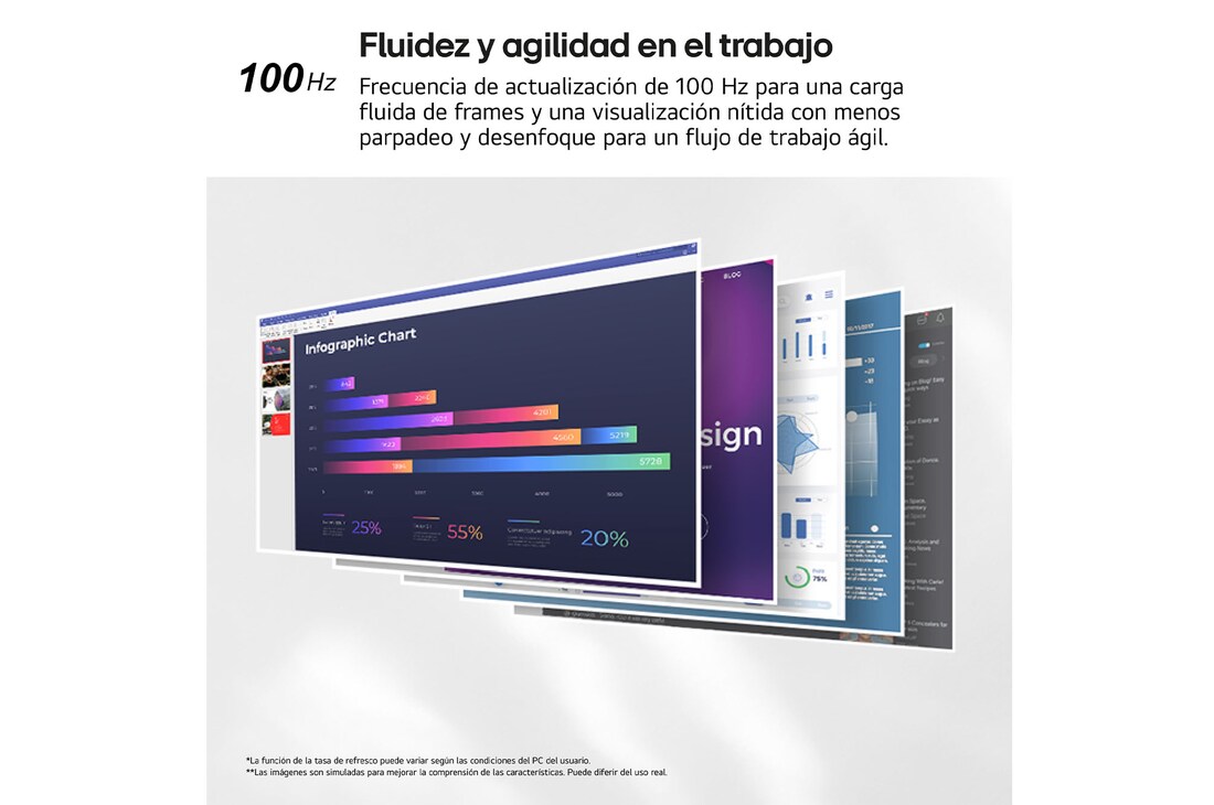 Thumbnail 3 de LG 27U421A-B OUTLET Monitor 27" FHD 100 Hz