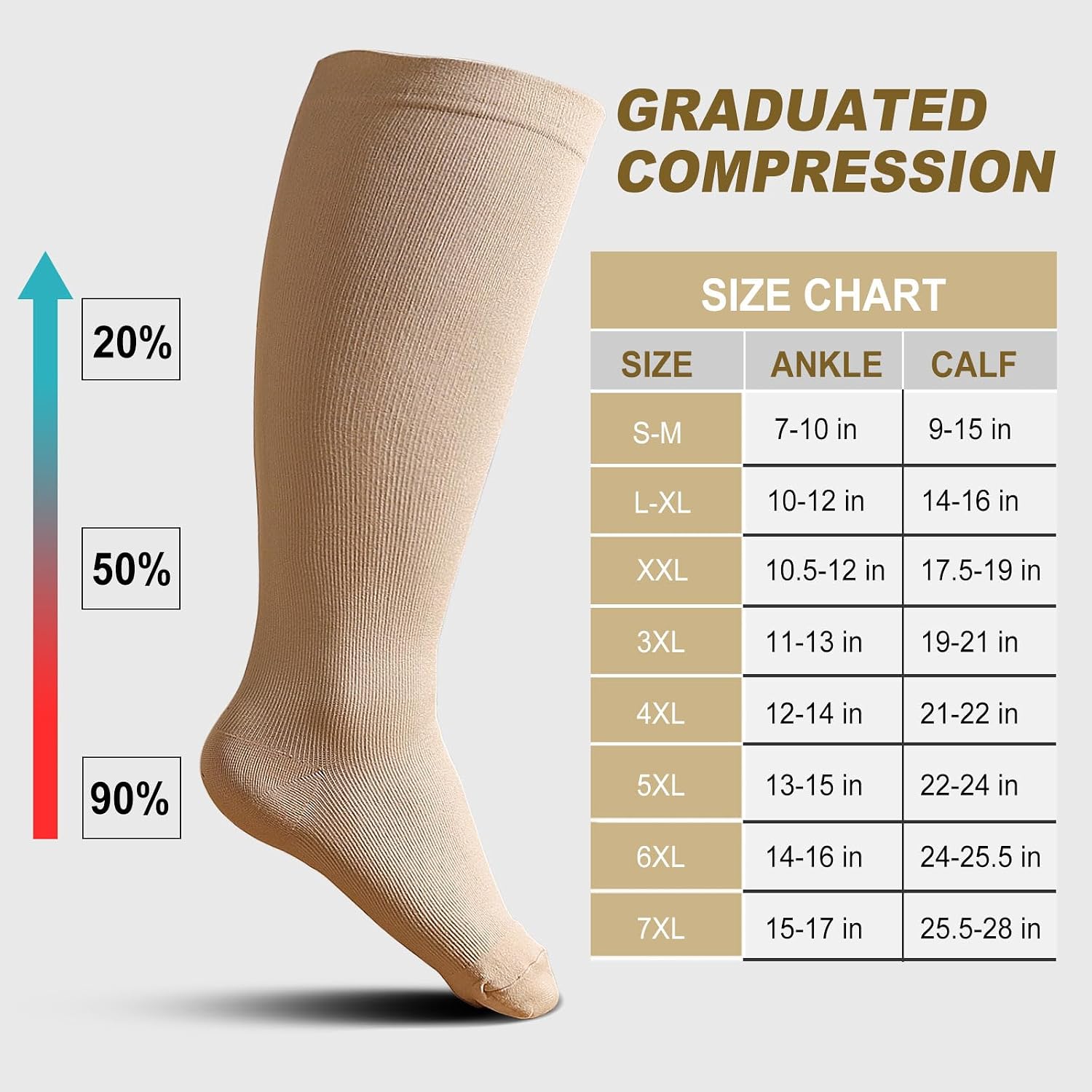 Detalle de Bas de contention compression 20-30 mmHg