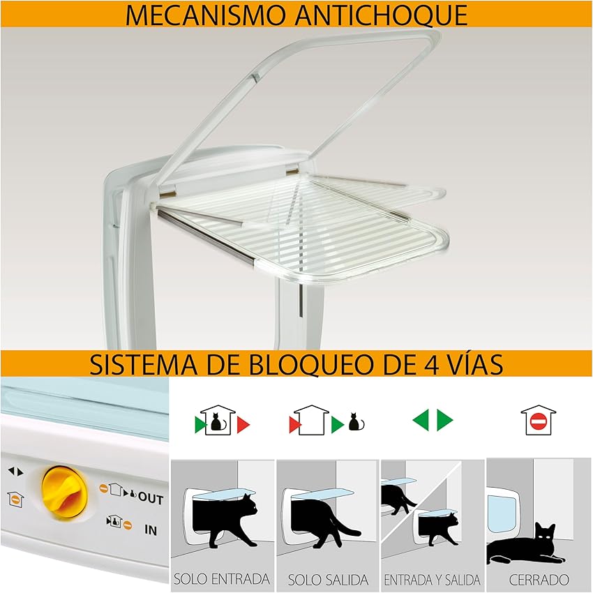 Detalle de Ferplast Swing 11 puerta para perros medianos, 4 vías de acceso