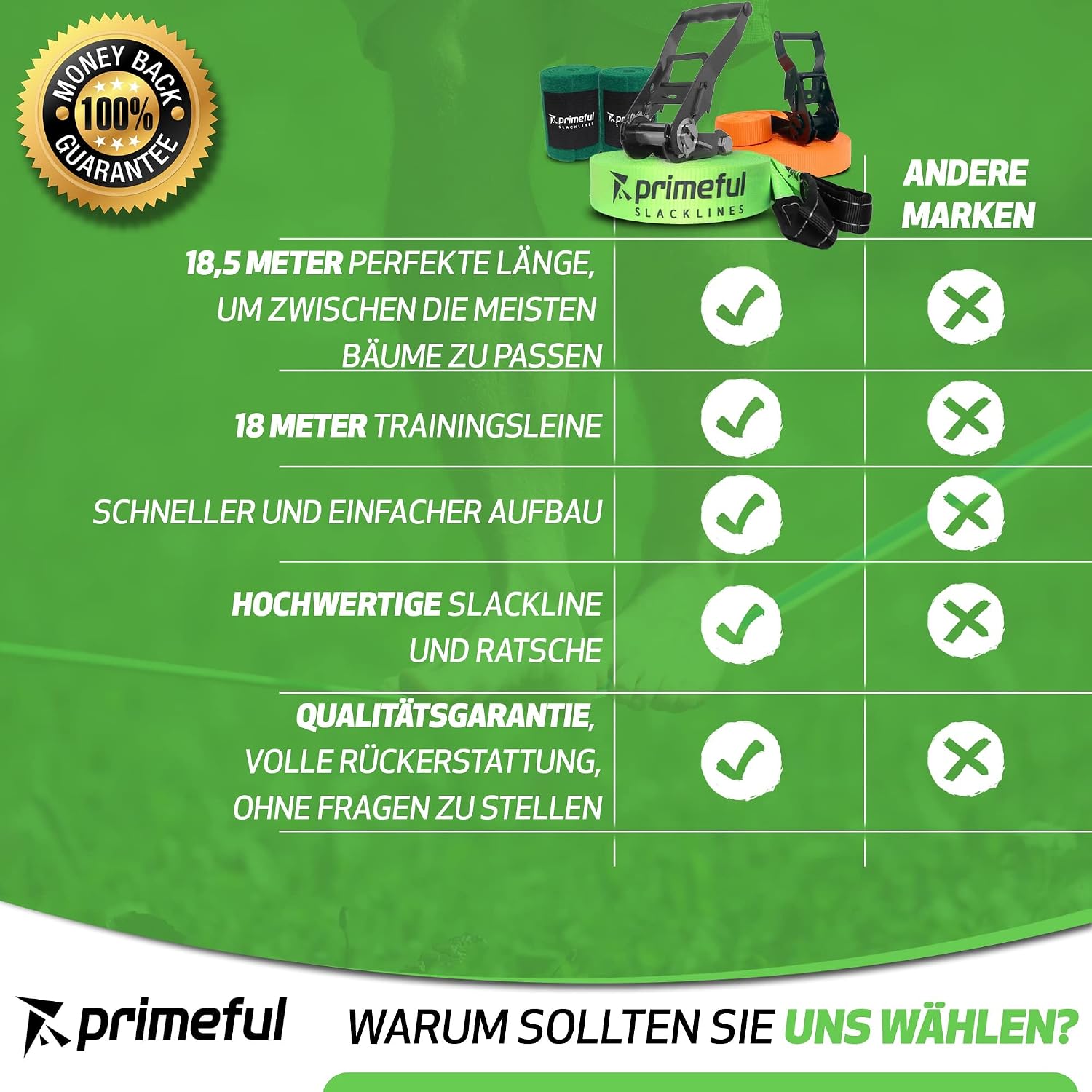 Detalle de Primeful Slackline Set 18,5 m bis 150 kg