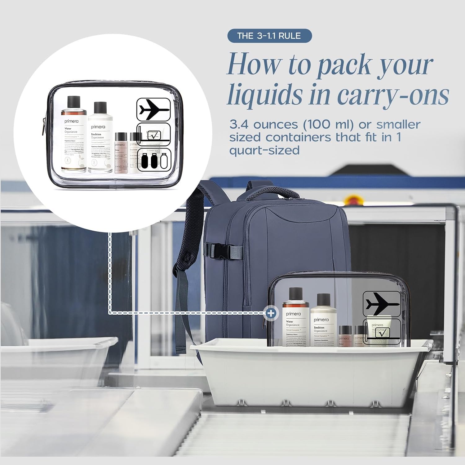 Thumbnail 2 de Xkdoai underseat cabin bag for Ryanair (40x30x20) with TSA-approved clear pouch and TSA-friendly 3-1-1 toiletry bag