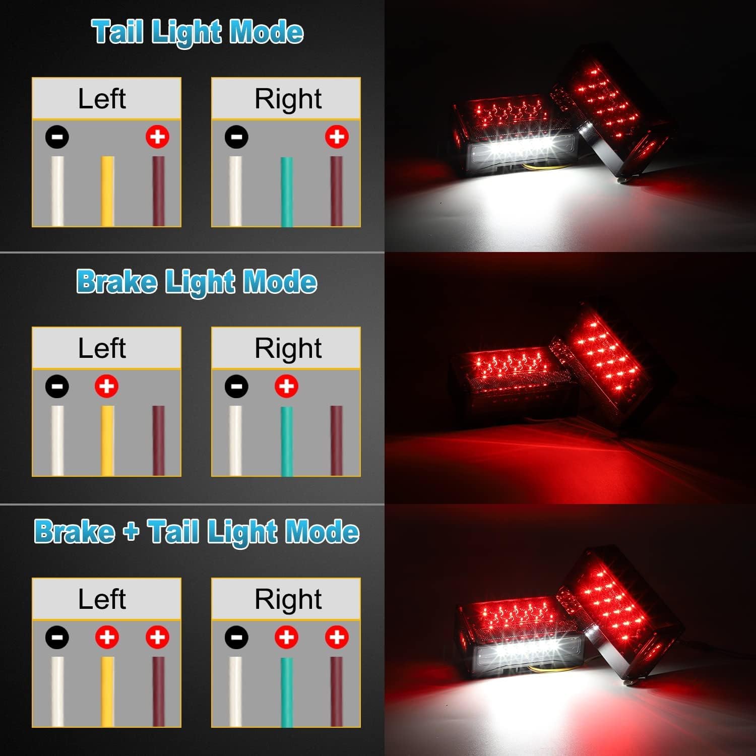 Thumbnail 5 de Partsam 12V LED Trailer Light Kit