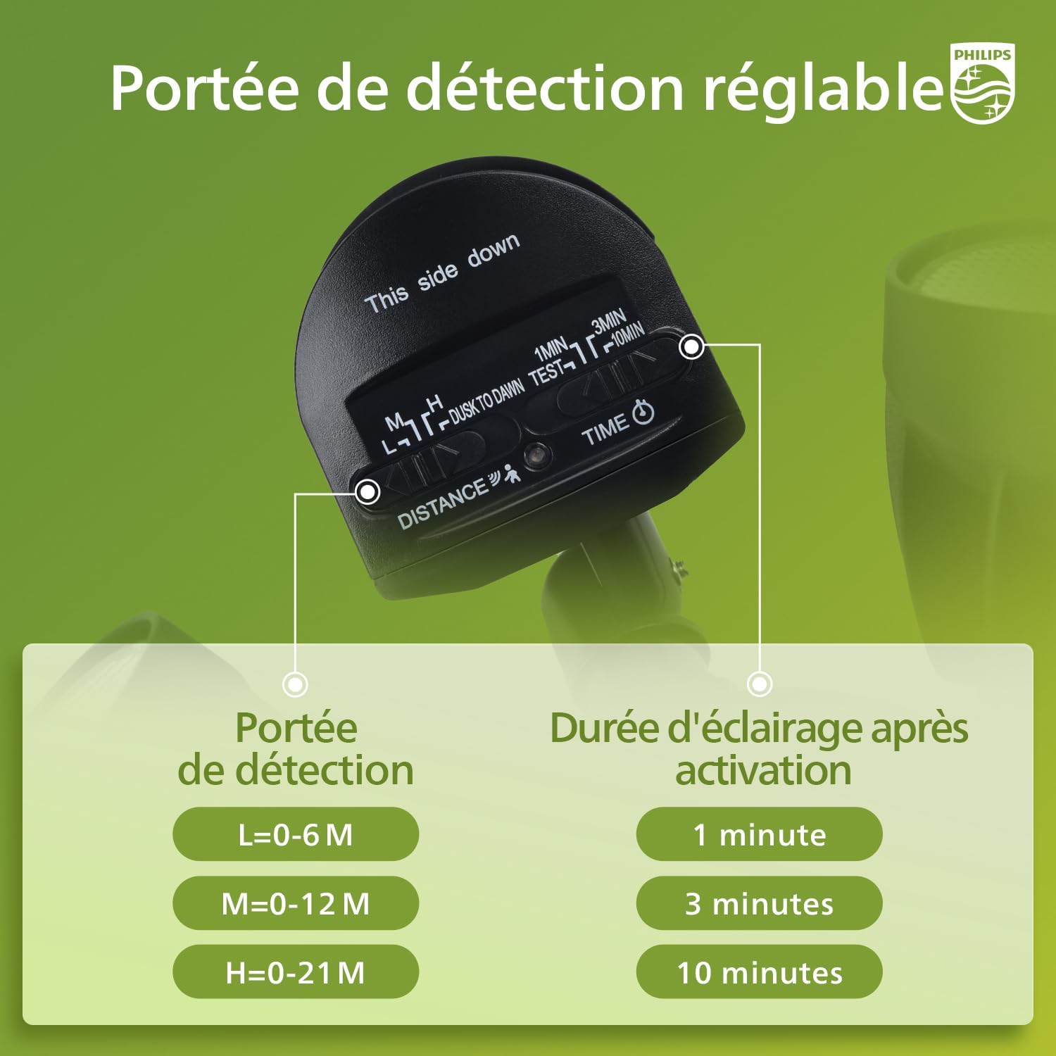 Thumbnail 3 de Philips 21W 3000 lm Outdoor LED Security Light avec capteur PIR et 4 modes