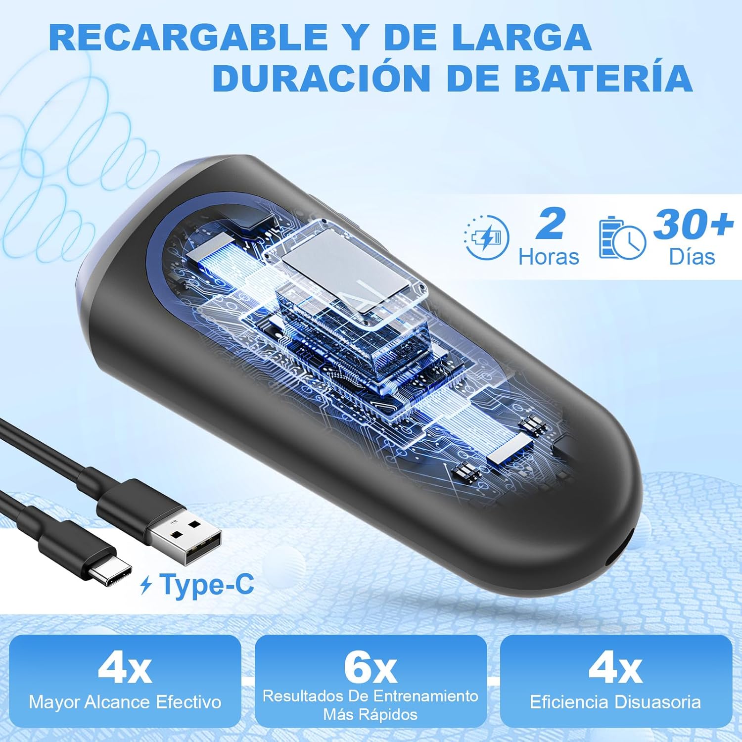 Detalle 2 de Ahuyentador de Perros Ultrasónico 15M 📢