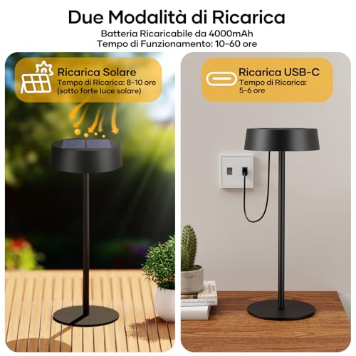 Detalle de Suright Lampada da Tavolo Solare Senza Fili per Uso Interno ed Esterno – design elegante e versatilità