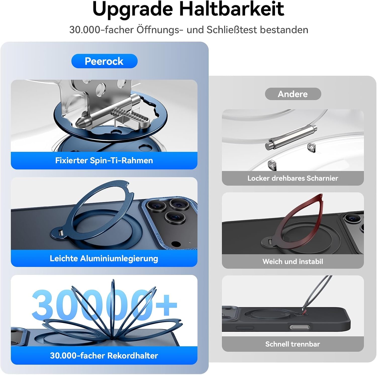 Thumbnail 6 de Peerock Magnethülle iPhone 17 Pro Max 6,9″