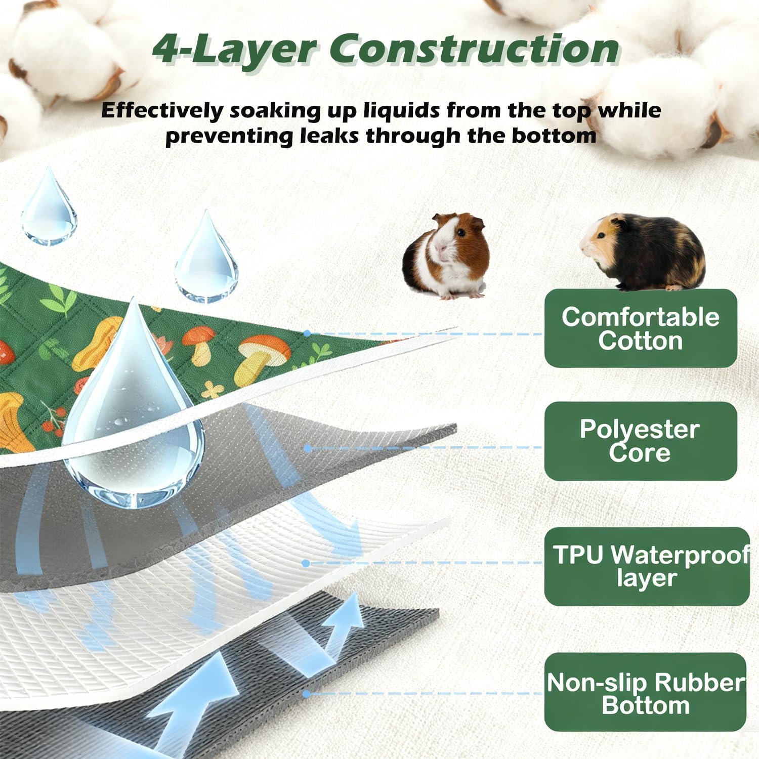 Thumbnail 5 de Large Guinea Pig Cage Liner 47x24 inch