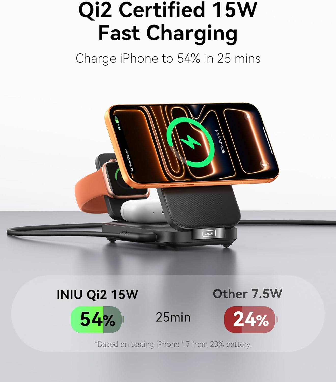 Detalle 2 de INIU 3-in-1 Wireless Charging Station 15W
