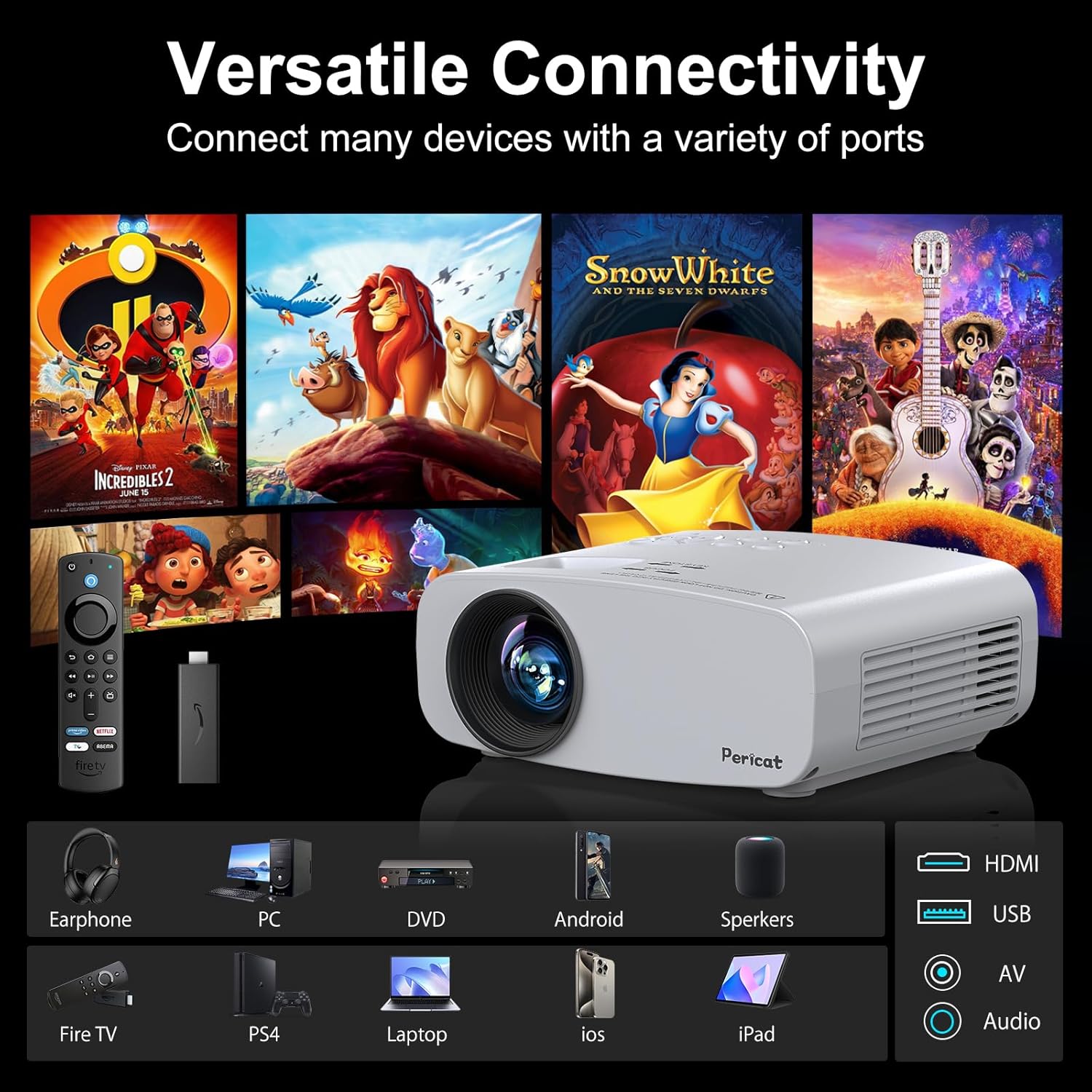 Thumbnail 5 de Pericat 4K Supported Native 1080P Portable Projector 📽