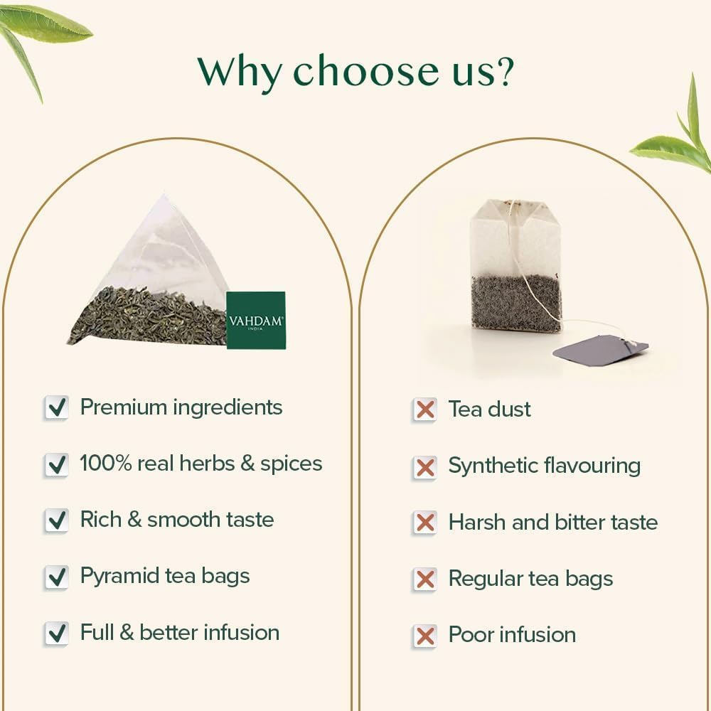 Detalle de VAHDAM Tè Verde Decaffeinato dell’Himalaya in filtri piramidali (100 bustine) – senza caffeina