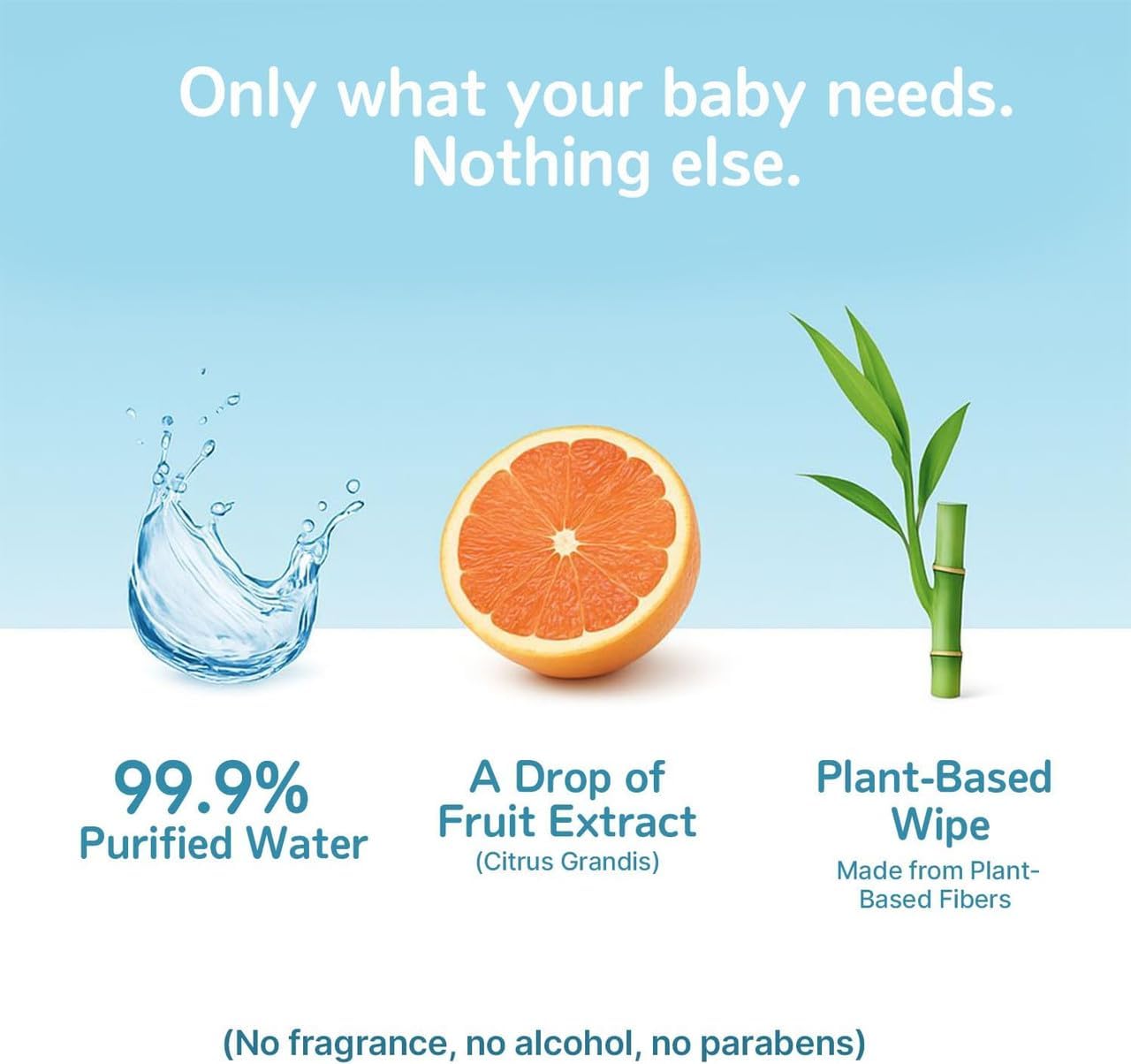 Detalle de 99.9% Water Baby Wipes | Biodegradable, Plant‑Based & Plastic‑Free