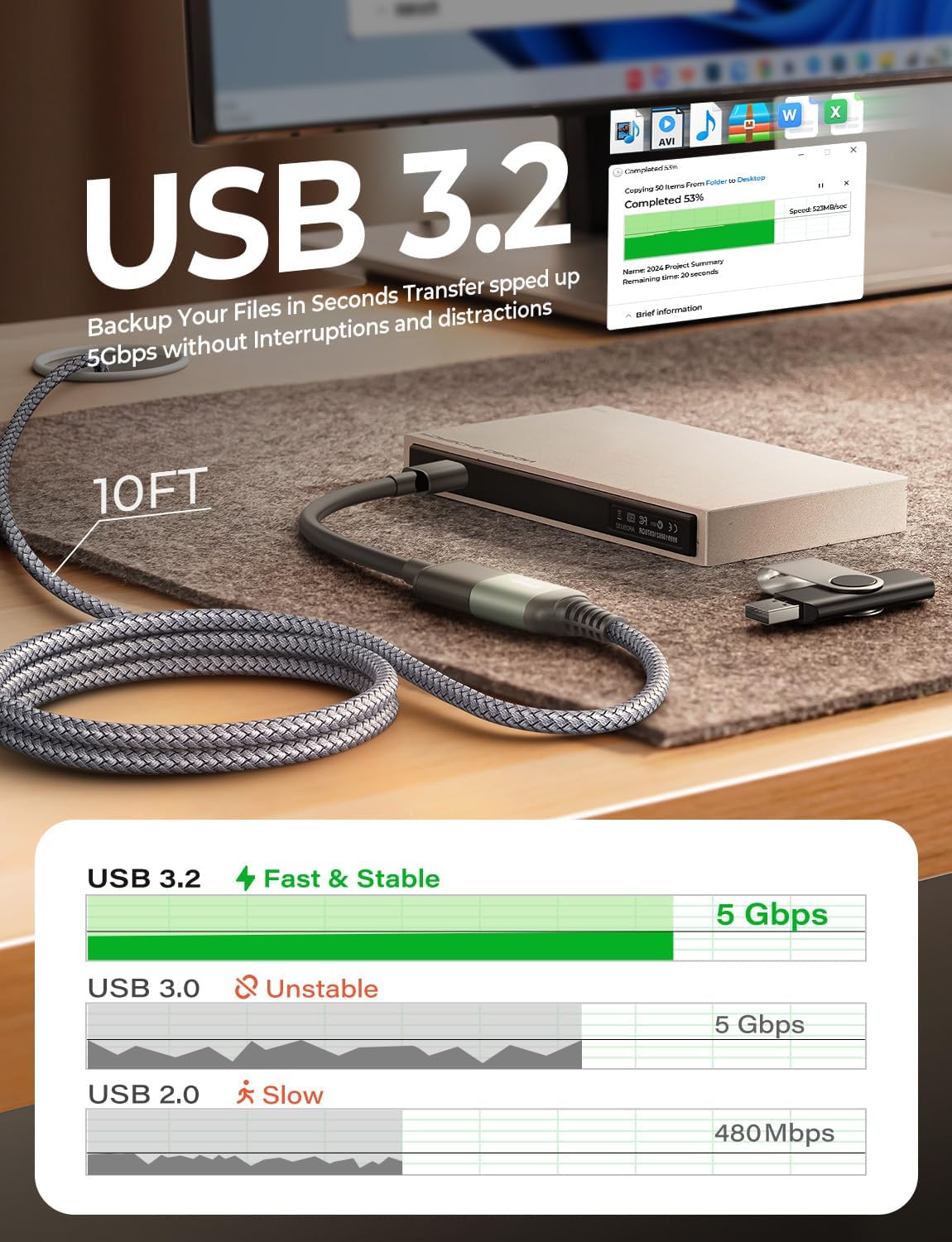 Detalle de AINOPE USB 3.0 Extension Cable 10ft