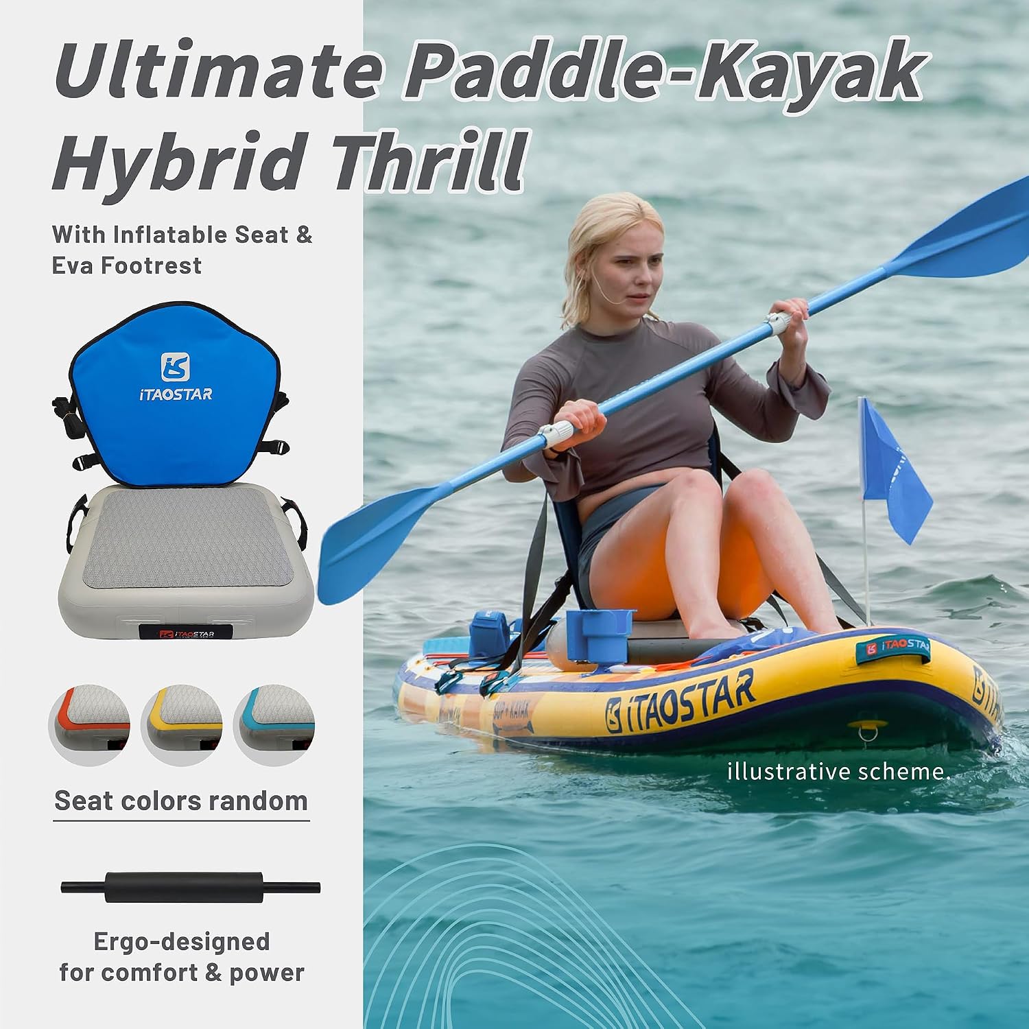 Detalle 2 de iTAOSTAR Journey 11'6" Extra Wide Inflatable SUP: All-in-One Family Adventure Board