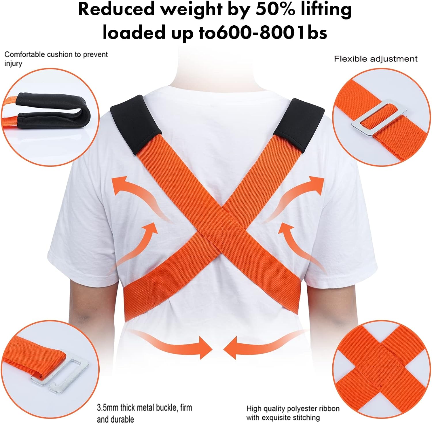 Detalle 2 de EPXXUDD PL007 Moving Straps, Padded One- or Two-Person Lifting System