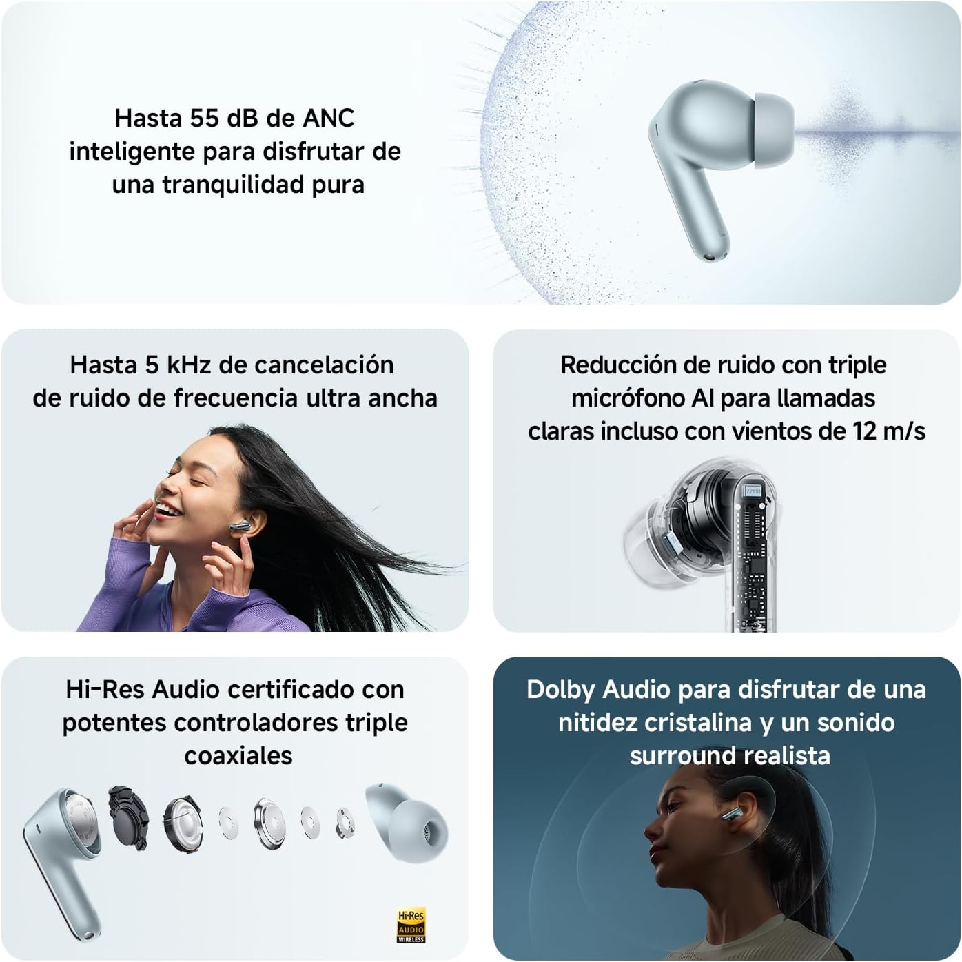 Detalle 2 de XIAOMI Redmi Buds 8 Pro