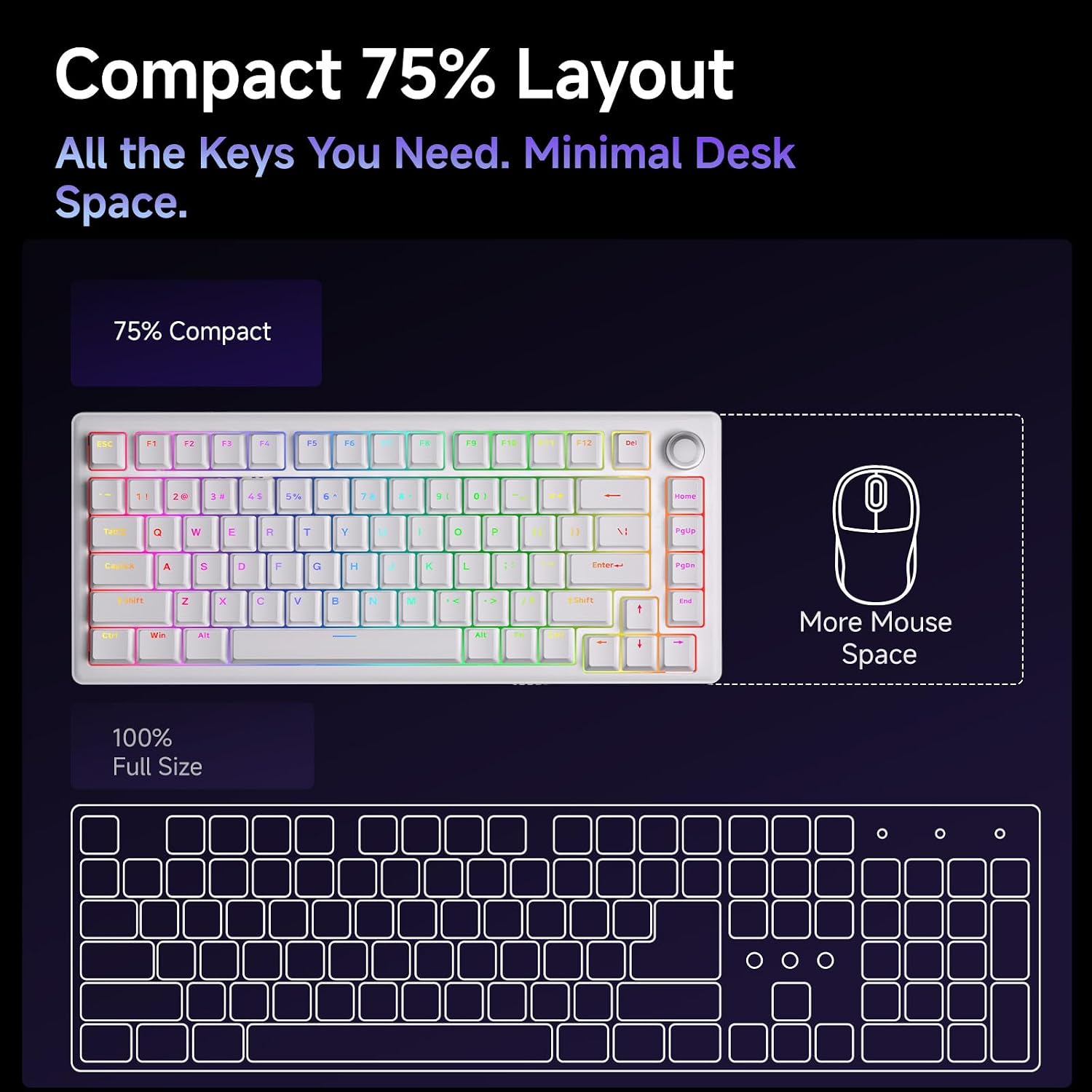 Thumbnail 6 de DIERYA DK81E 75% Mechanical Gaming Keyboard