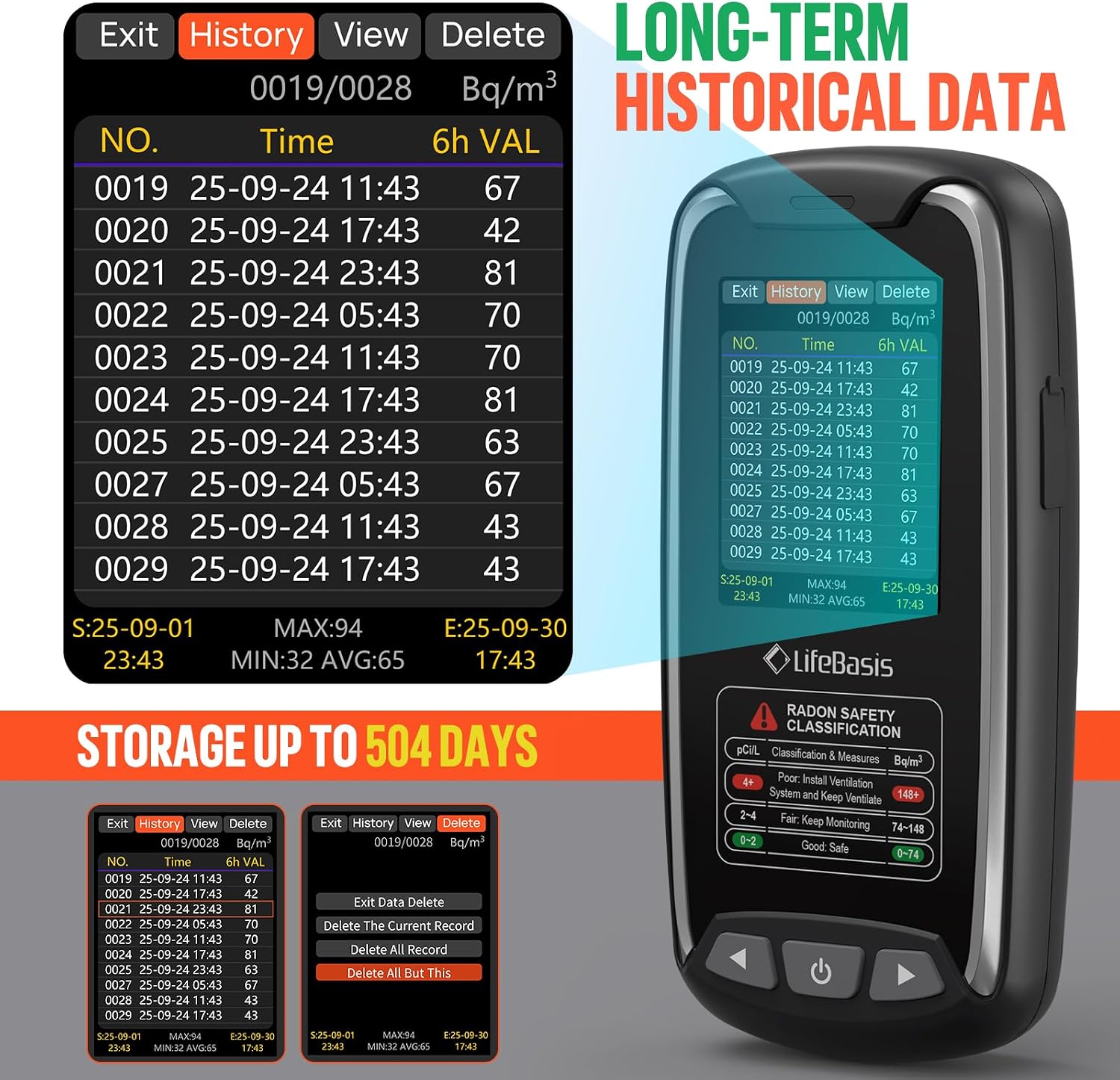 Detalle de LifeBasis Rechargeable Radon Detector with Audible and Visual Alarms