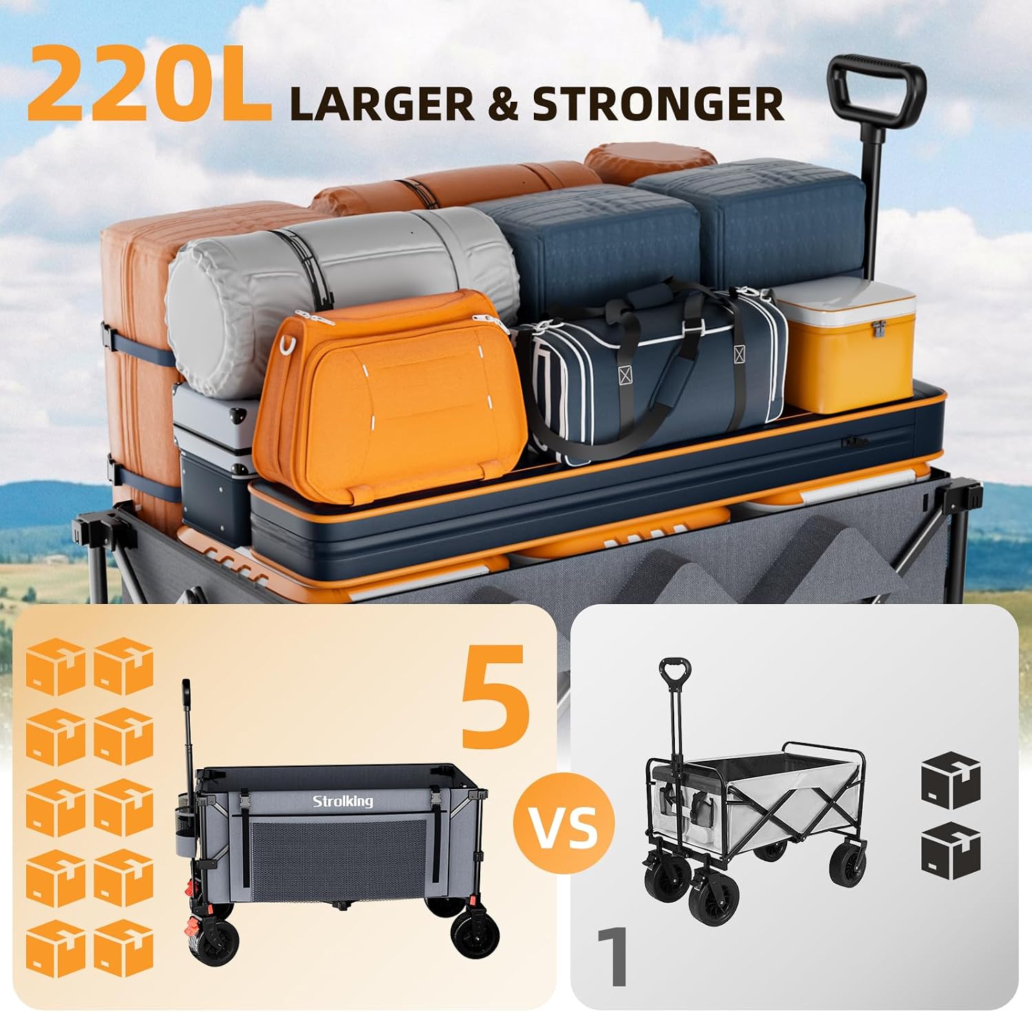 Detalle 2 de Strolking 220L Collapsible Wagon Cart, 440 lb Capacity, 15 lb, All-Terrain Wheels