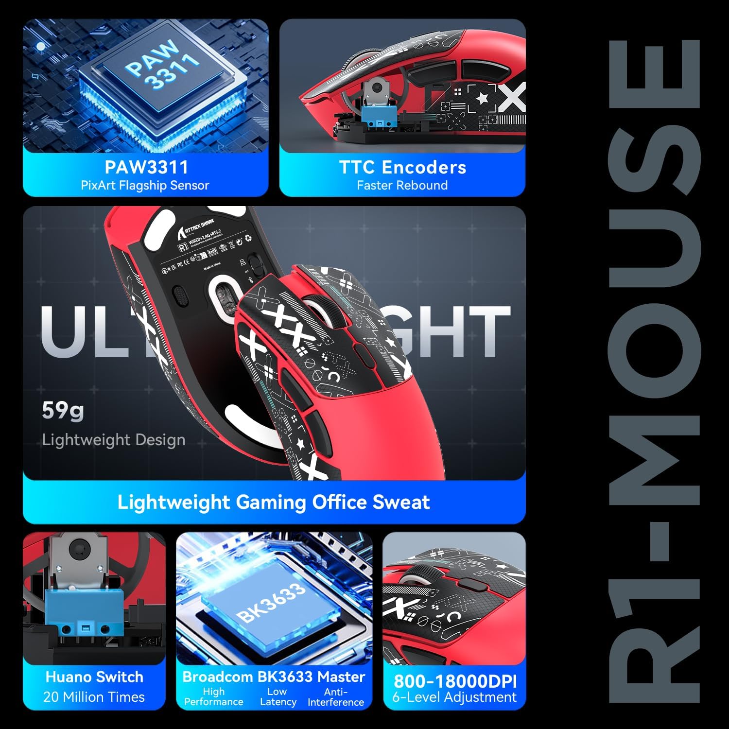 Thumbnail 2 de ATTACK SHARK R1 Souris Superlight 59 g sans fil/fil USB-C et 2,4 GHz, capteur PixArt PAW3311 jusqu’à 18 000 DPI