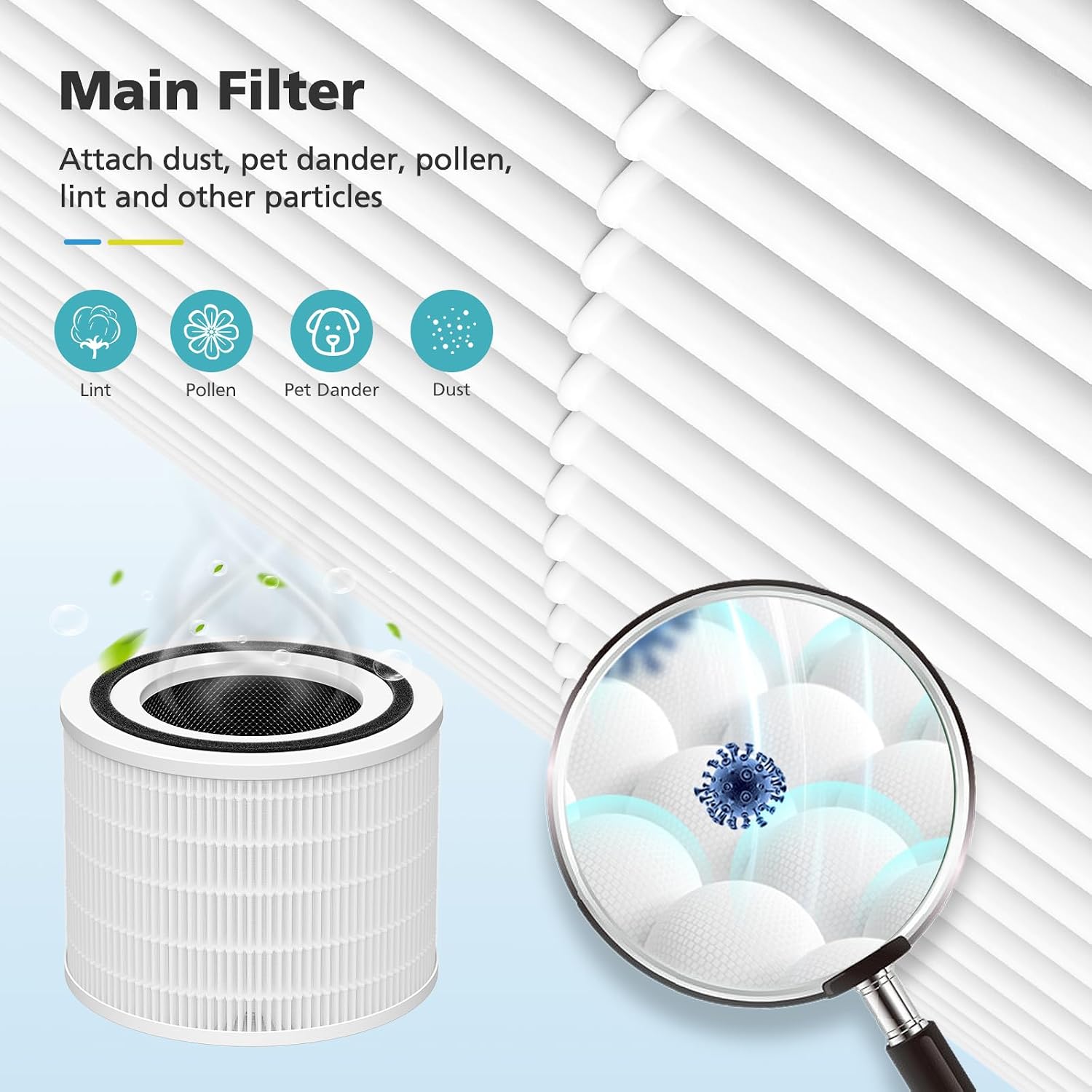 Detalle 2 de iSingo Core 200S-P Replacement Filter (Compatible with Levoit Core 200S / Core 200S-RF), 2 Pack