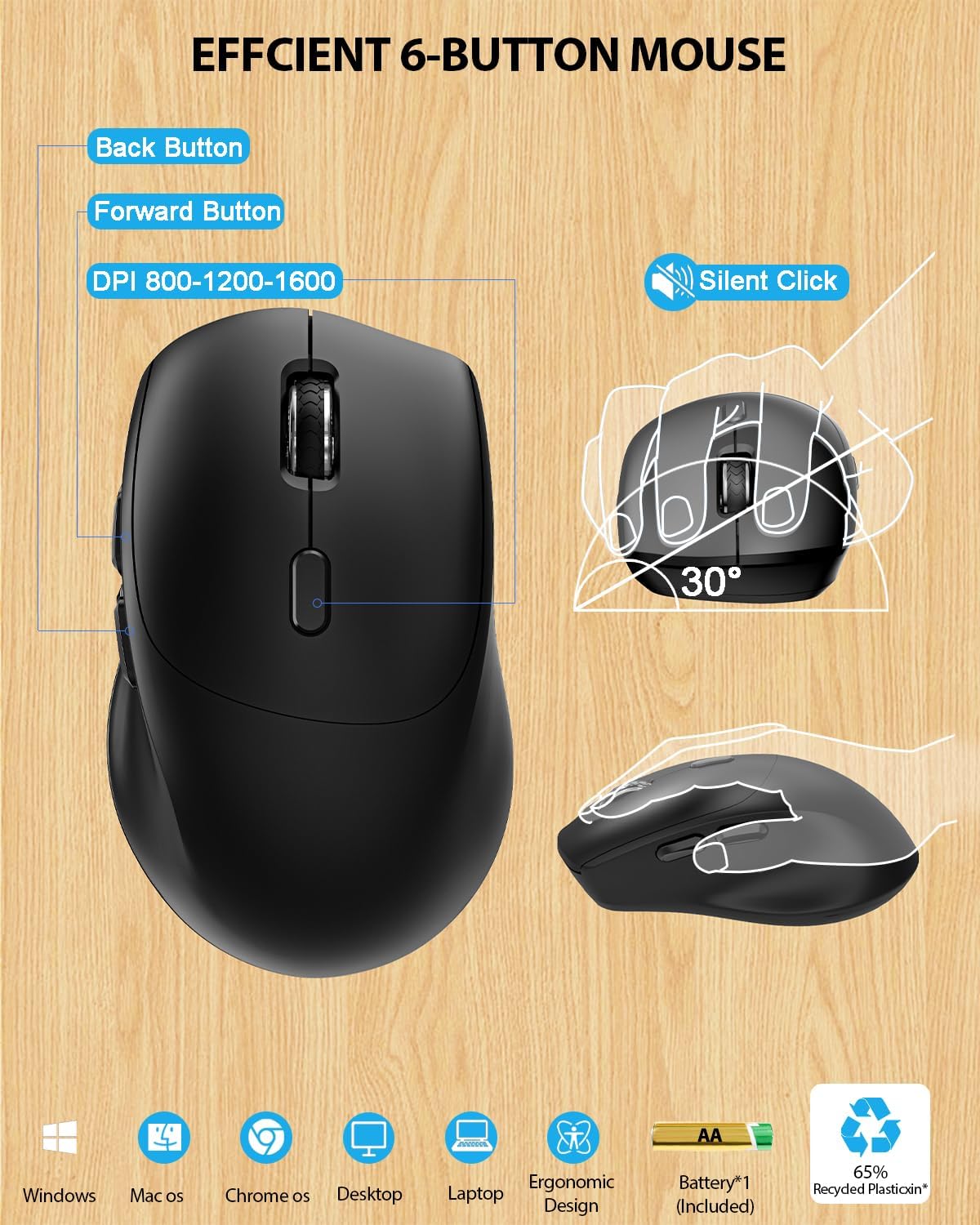 Thumbnail 6 de SABLUTE Wireless Keyboard and Mouse Set 2.4G