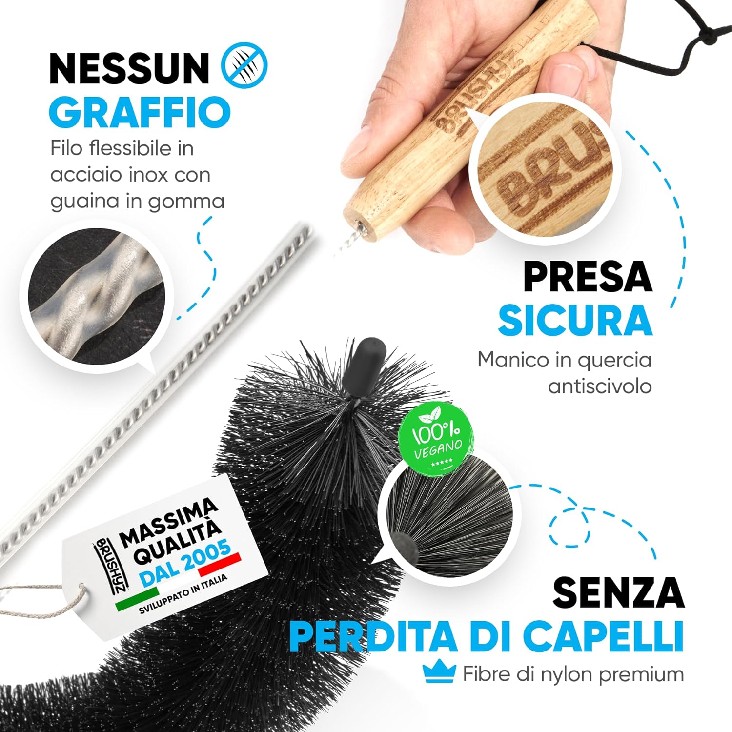 Detalle 1 de BRUSHYZ Pulisci Termosifoni 117 cm