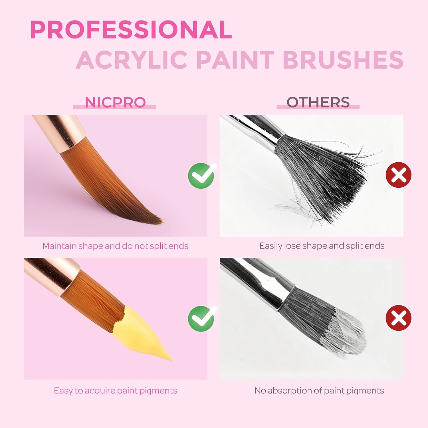Thumbnail 4 de Nicpro 12 PCS Artist Paint Brush Set