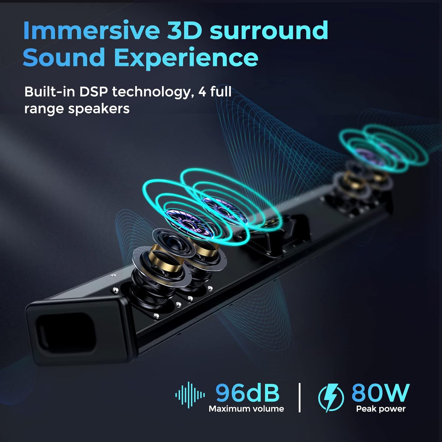 Detalle 2 de OXS S3 Soundbar 3D Surround