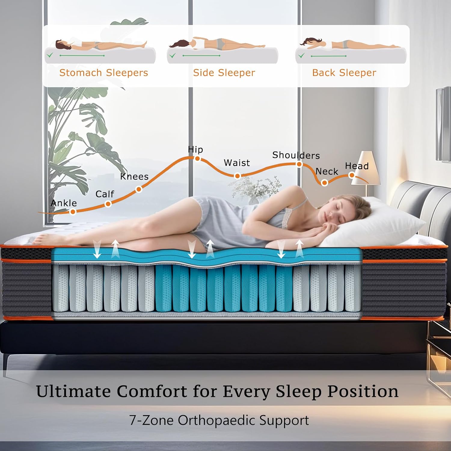Thumbnail 4 de SEZMOONSI Double Mattress 4FT6 Hybrid Gel Memory Foam Pocket Sprung Mattress