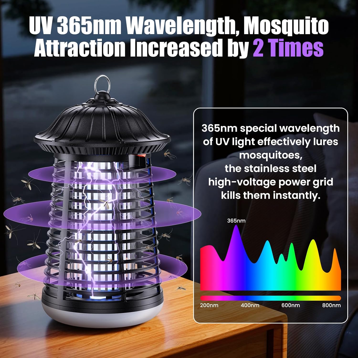 Detalle 2 de PKBD 15W Mosquito Killer Lamp with LED Light (2-in-1 fly zapper, 4200V grid, IPX4)