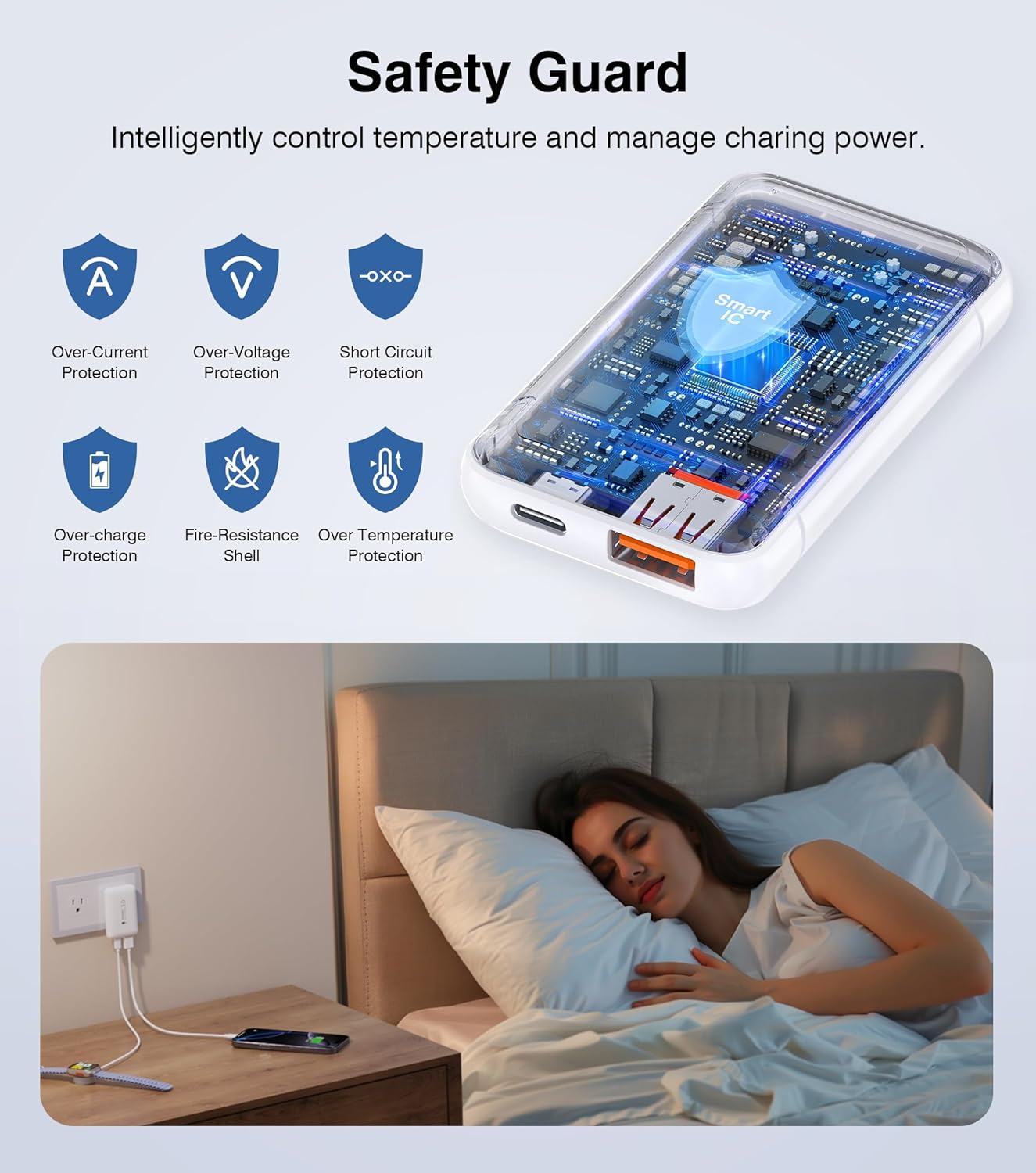 Thumbnail 6 de 50W USB C Wall Charger 2-Pack