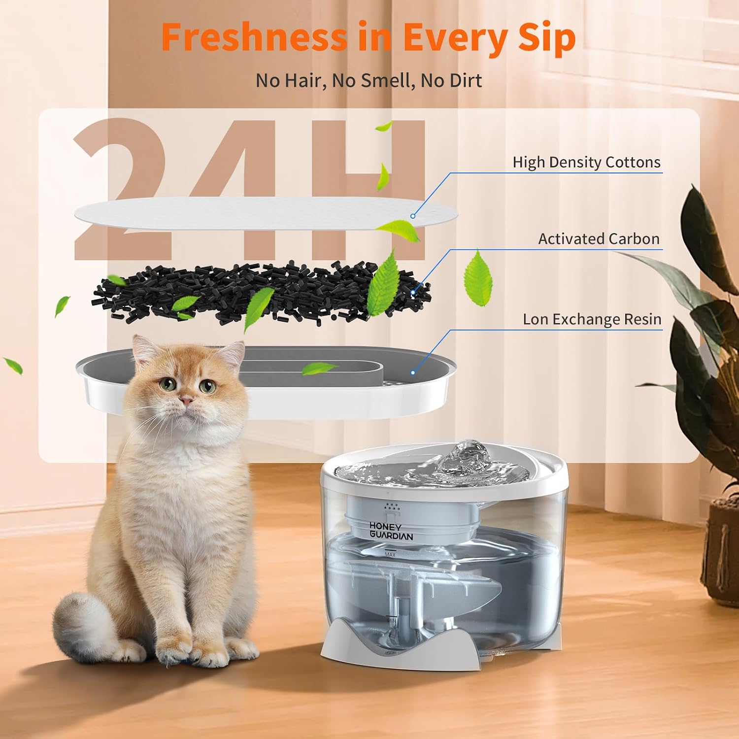 Detalle de HoneyGuaridan Wireless Cat Fountain with 5G/2.4G WiFi and 2.5L Capacity