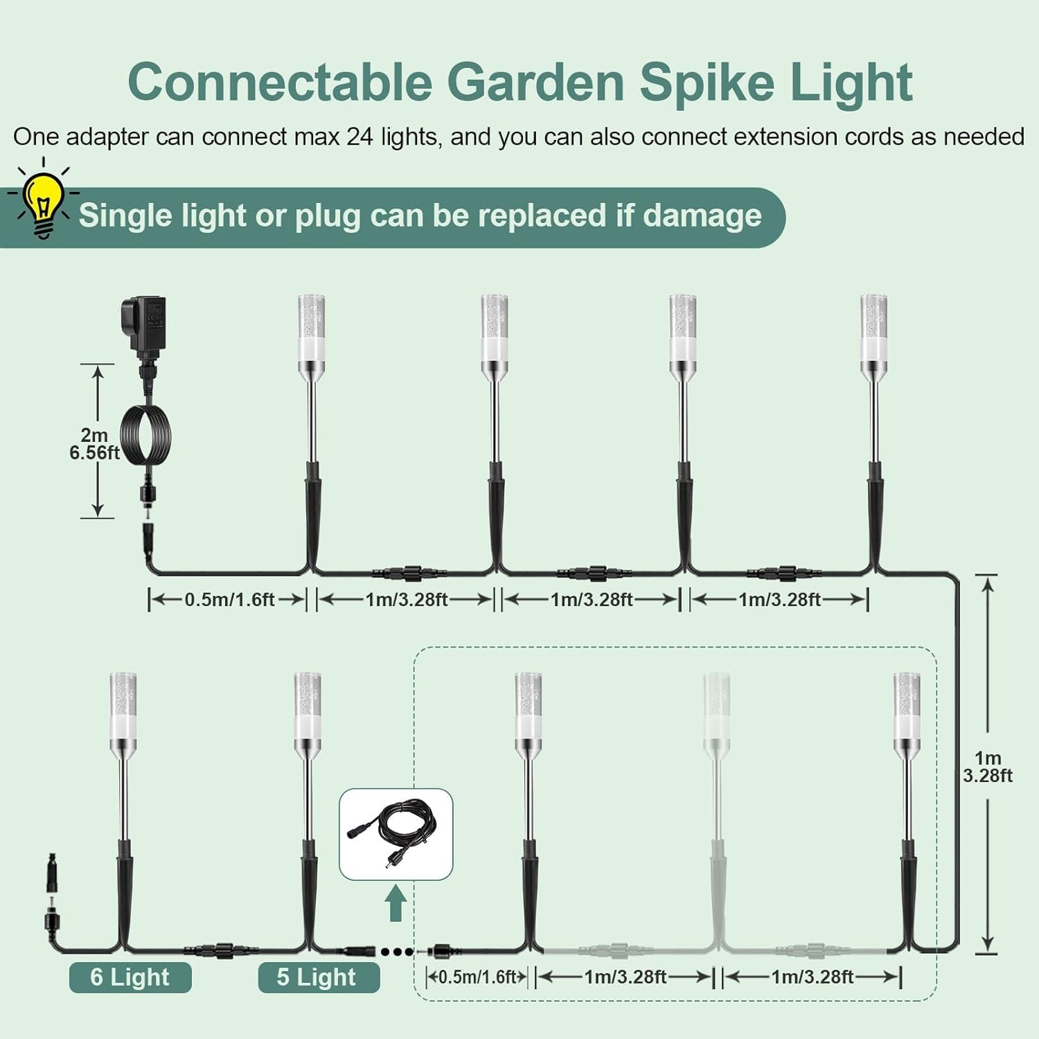 Detalle de ECOWHO Mains Powered Garden Path Lights: Extendable 24-Pack 12V Low Voltage LED Landscape Lights