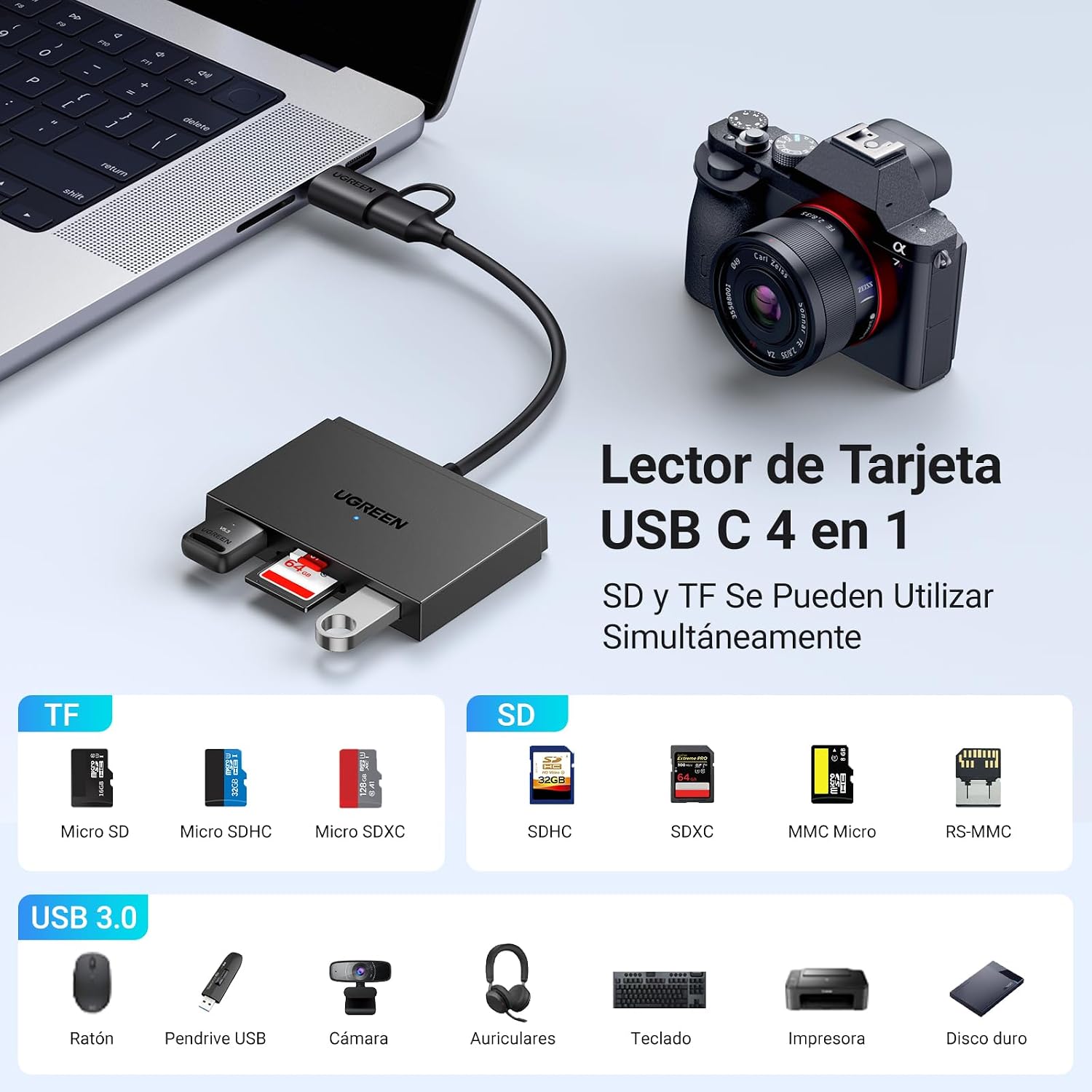 Detalle 2 de UGREEN Lector Tarjetas SD Micro USB-C USB 3.0