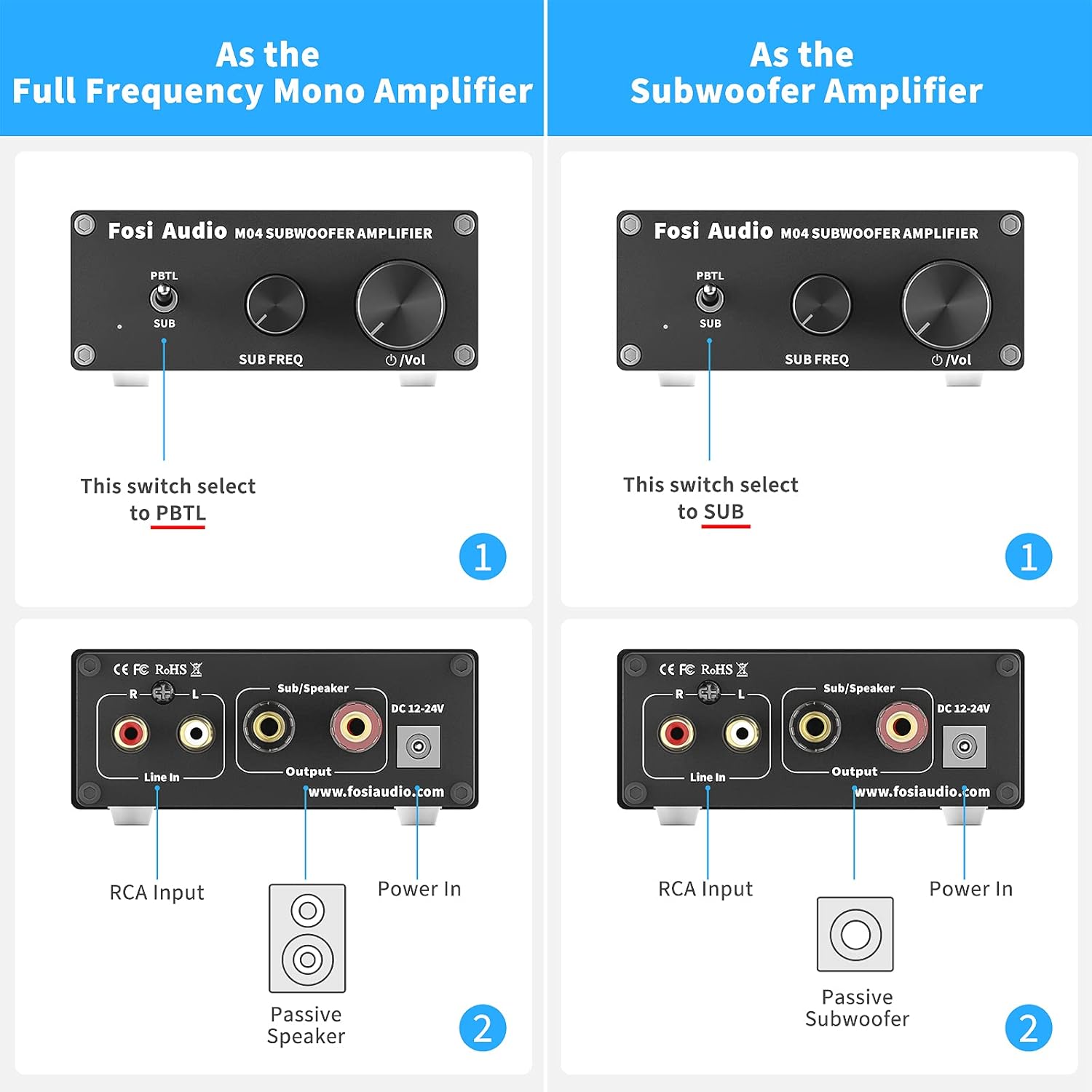Detalle de Fosi Audio M04 : amplificateur mono de caisson de basses (Classe D, 100 W MAX)