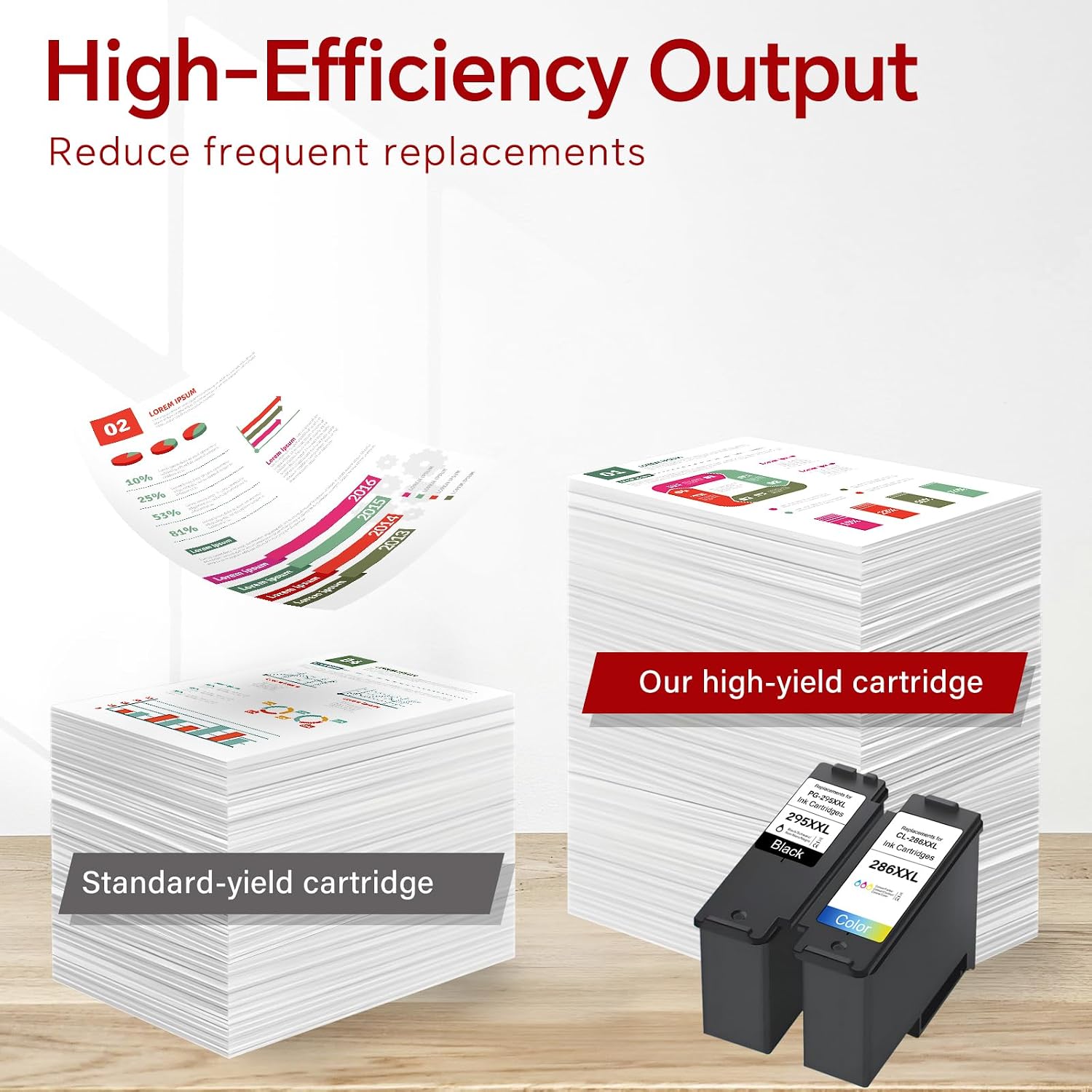Detalle de DCOKBO PG-295XXL / CL-286XXL High-Yield Ink Cartridge 2-Pack for Canon PIXMA