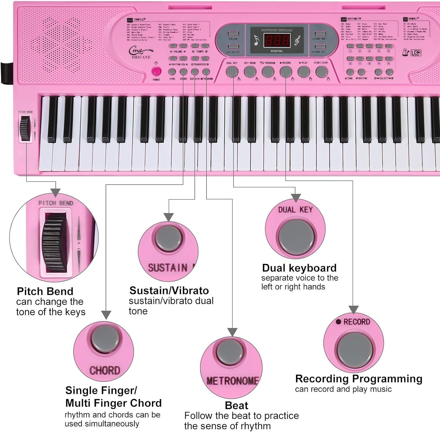 Detalle de Hricane Tastiera digitale a 61 tasti, Rosa — ideale per principianti adulti e bambini