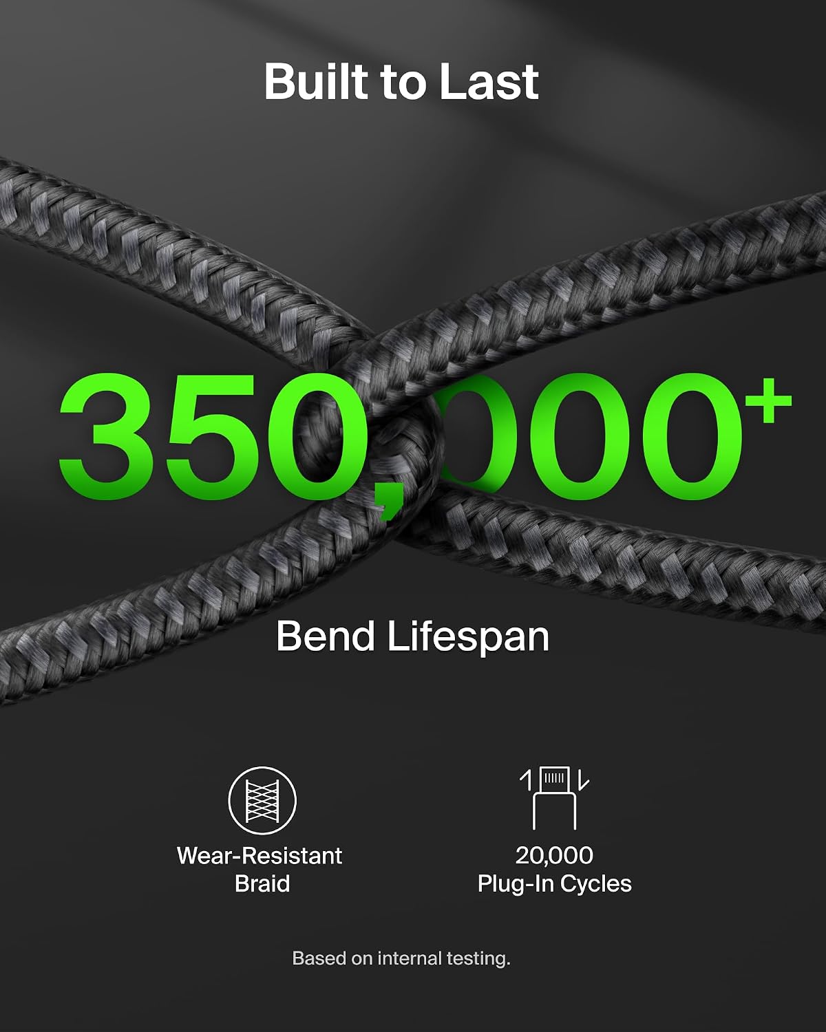 Detalle de Belkin BoostCharge Pro 2-in-1 USB-C to USB-C Charger Cable 140W: Dual charging with smart power sharing