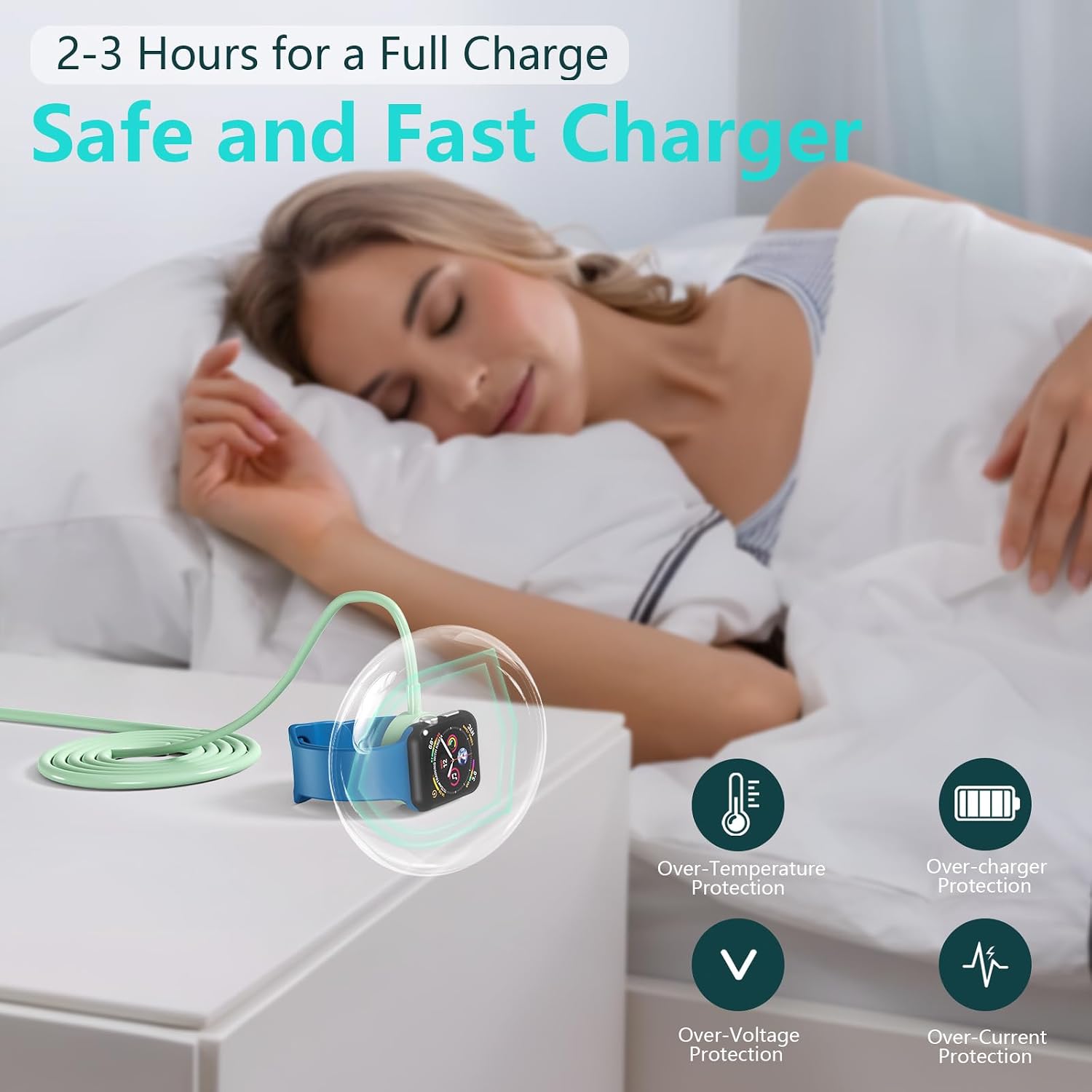 Detalle de Upgraded 2 Pack USB-C Magnetic Apple Watch Charger Cable (MFi Certified) – 1m, Green