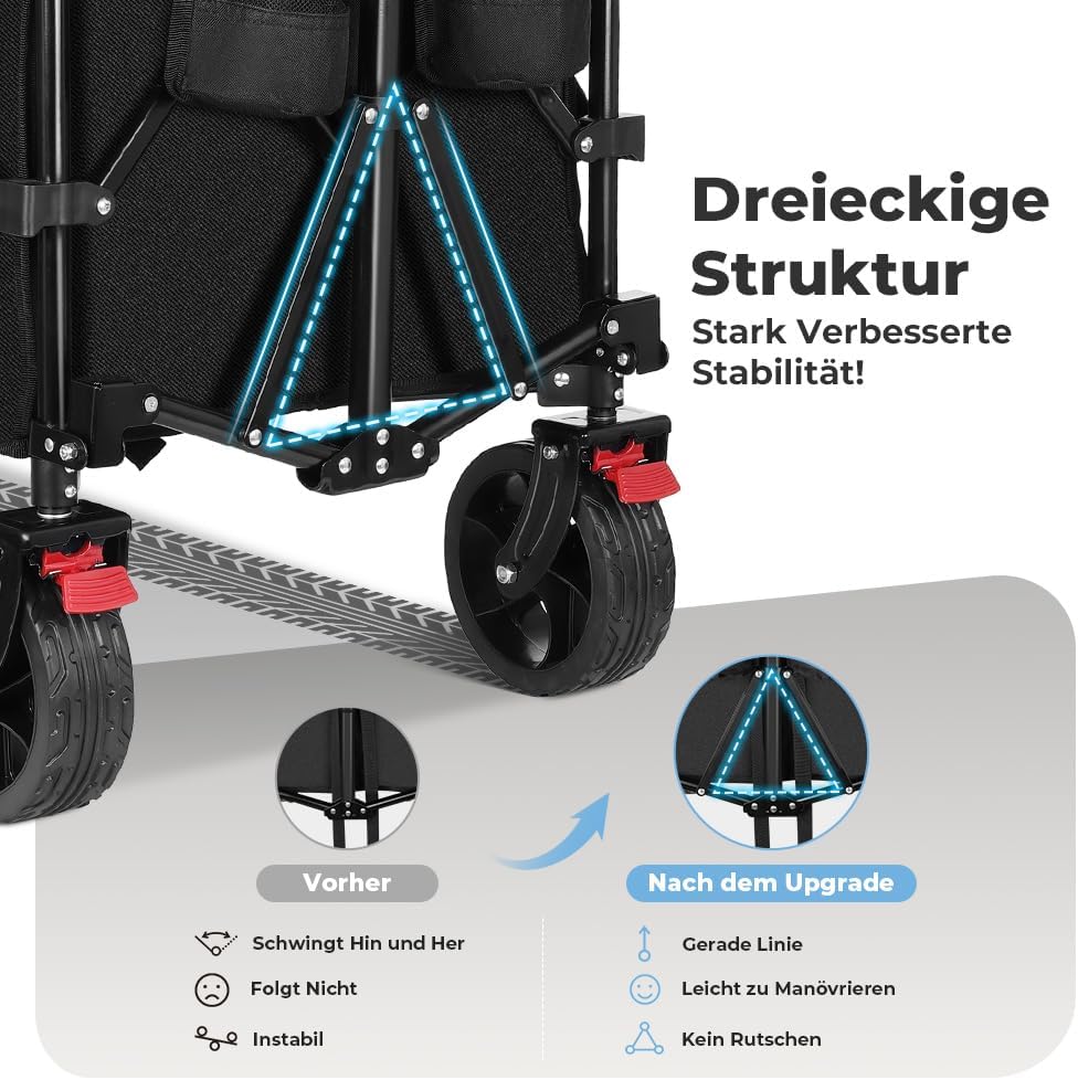 Thumbnail 5 de SLIDBEAT XXL Bollerwagen Faltbar 220L/200kg – All Terrain Klappwagen mit Bremsen und verstellbarem Griff