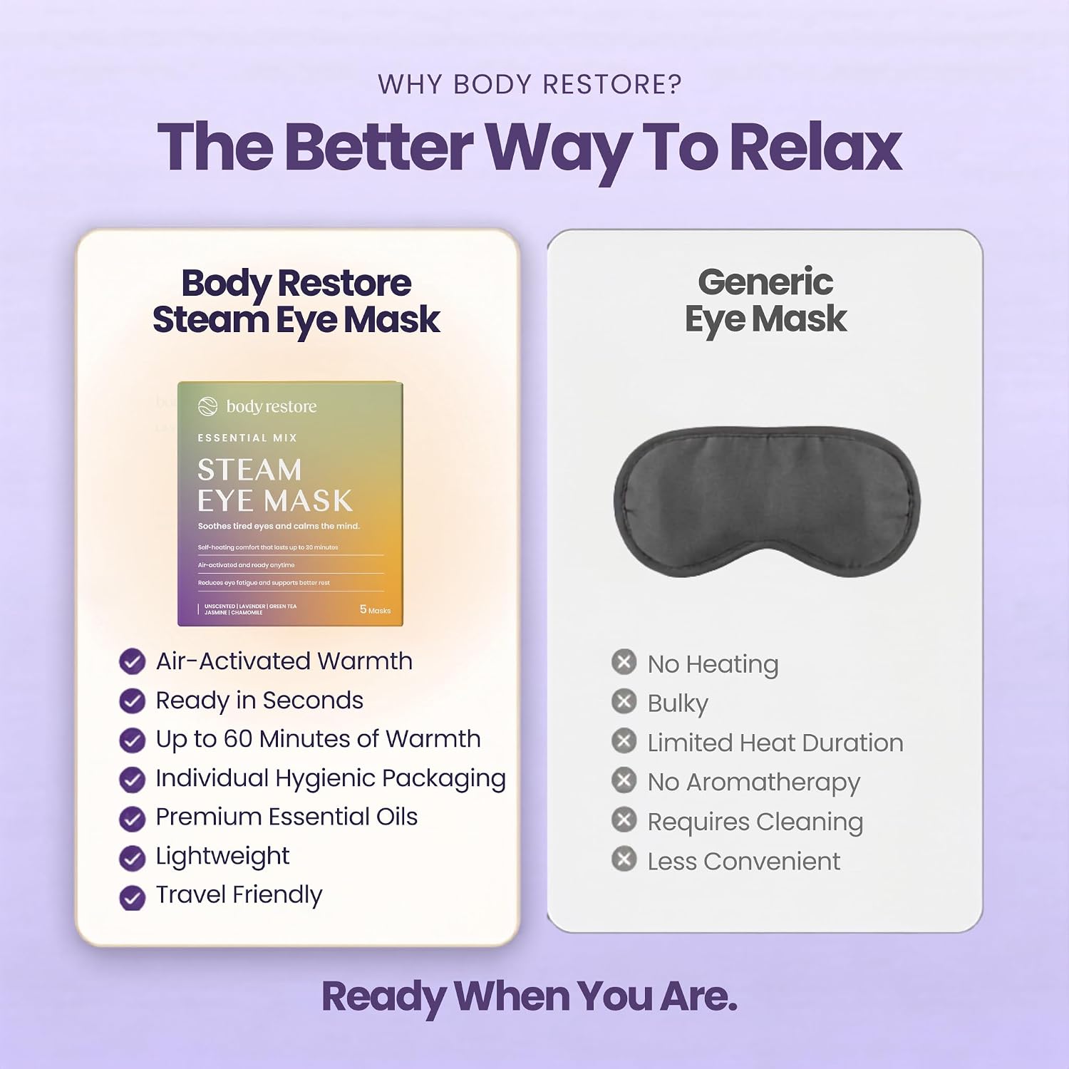 Thumbnail 6 de Body Restore Heated Eye Mask 5-Pack, Self-Heating Warm Compress in 5 Scents