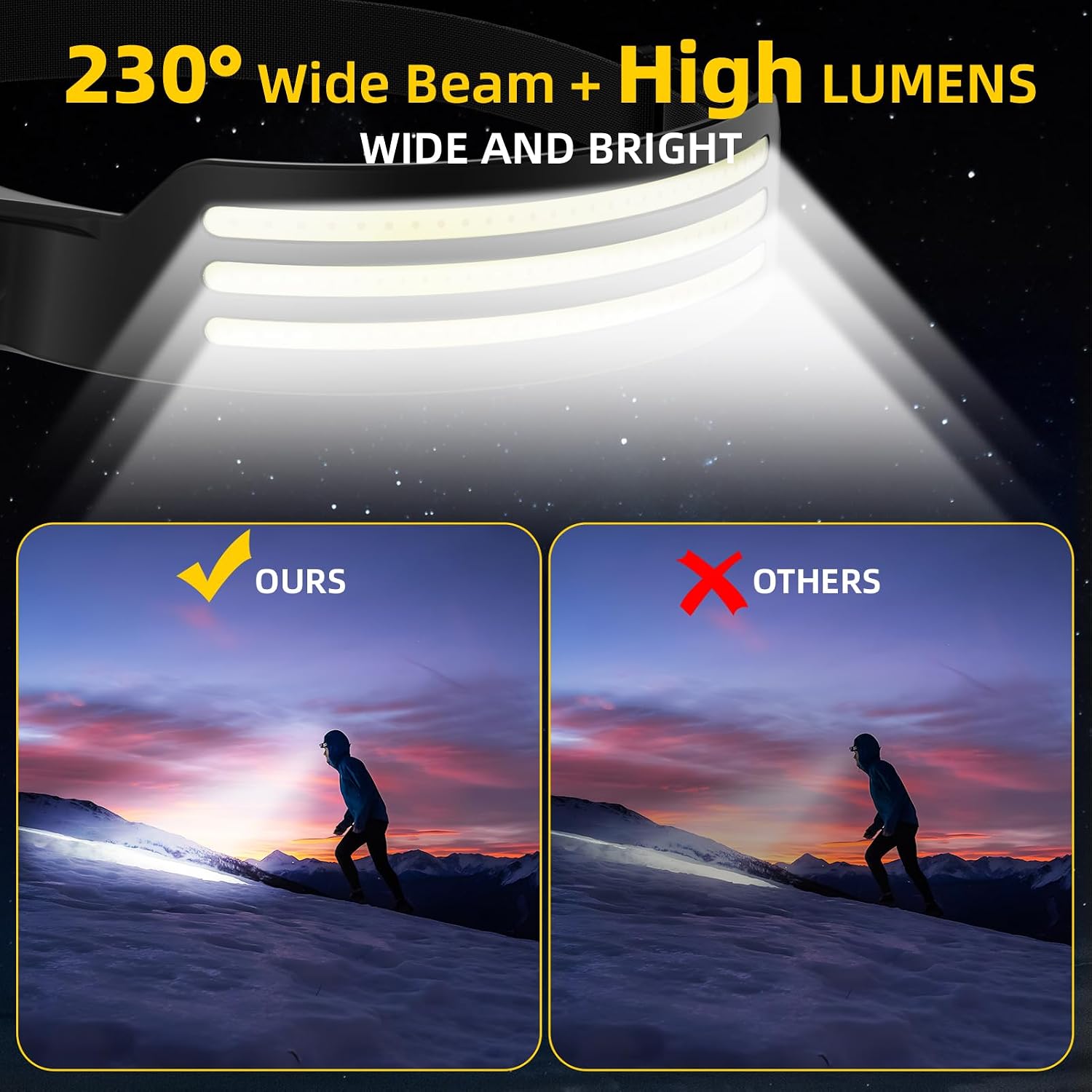 Detalle 2 de Dopalloy head torch 4 pack with sensor