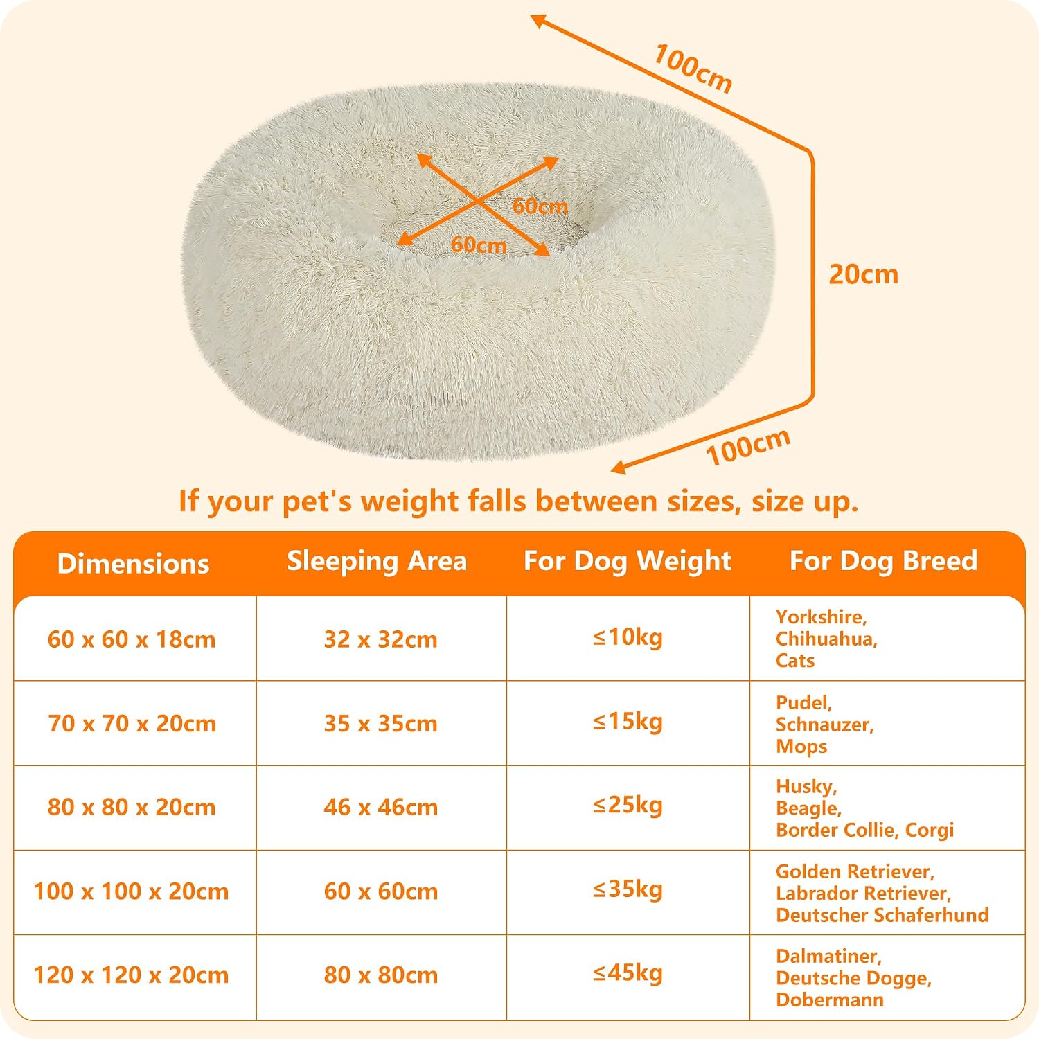 Detalle de HMTOPE Orthopädisches rundes Hundebett – Donut Kuschelkissen, 100 cm Ø, Beige, waschbar