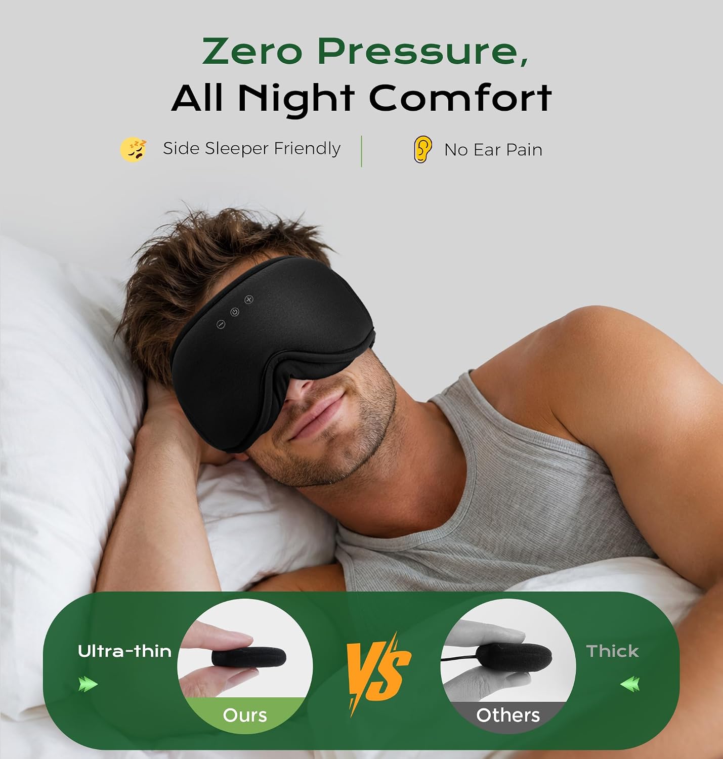 Detalle de MUSICOZY Sleep Mask Headphones 100% Blackout