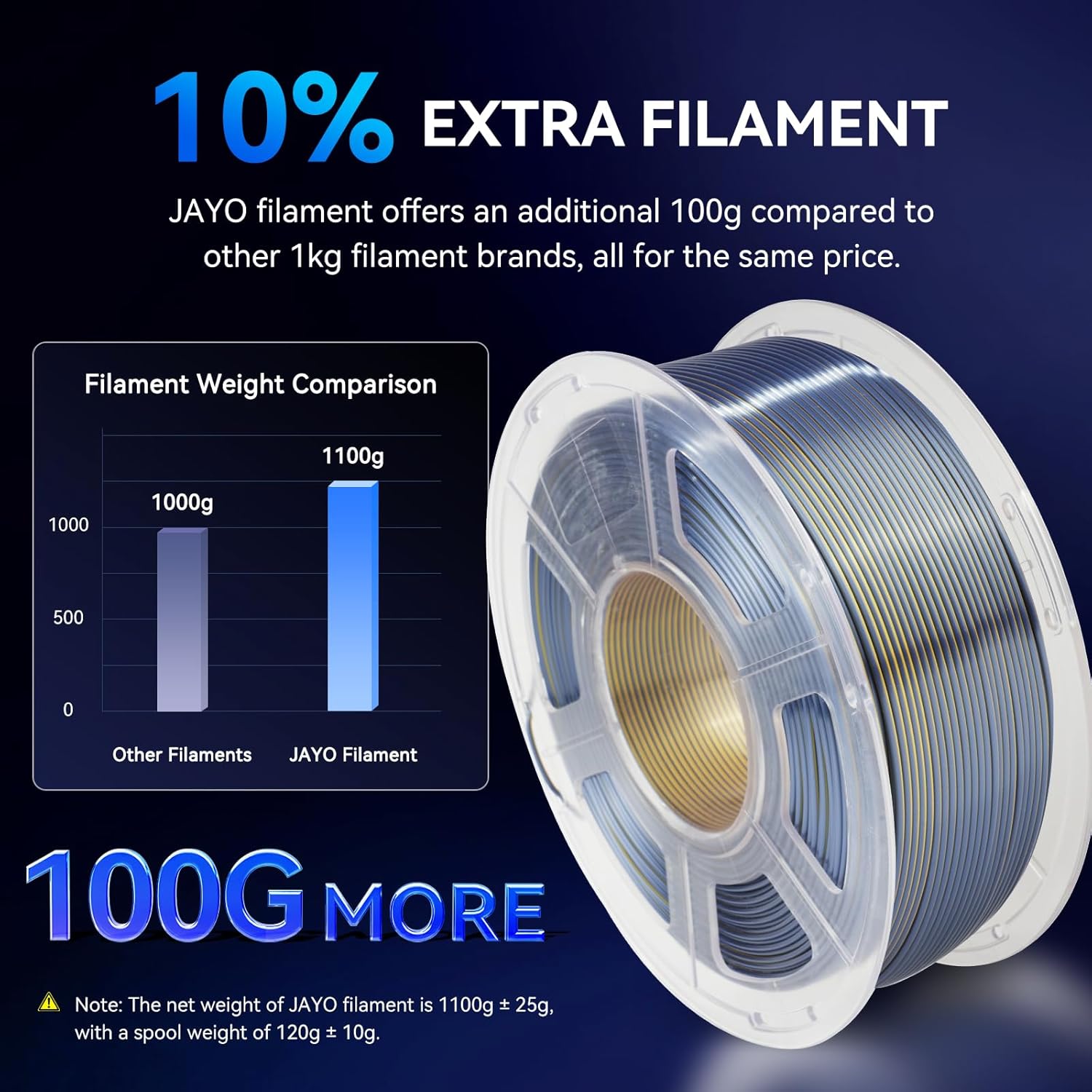 Thumbnail 3 de JAYO Silk PLA Filament 1.75mm Tri-Color 1.1 kg – Seidenglänzend, präzise und kompatibel