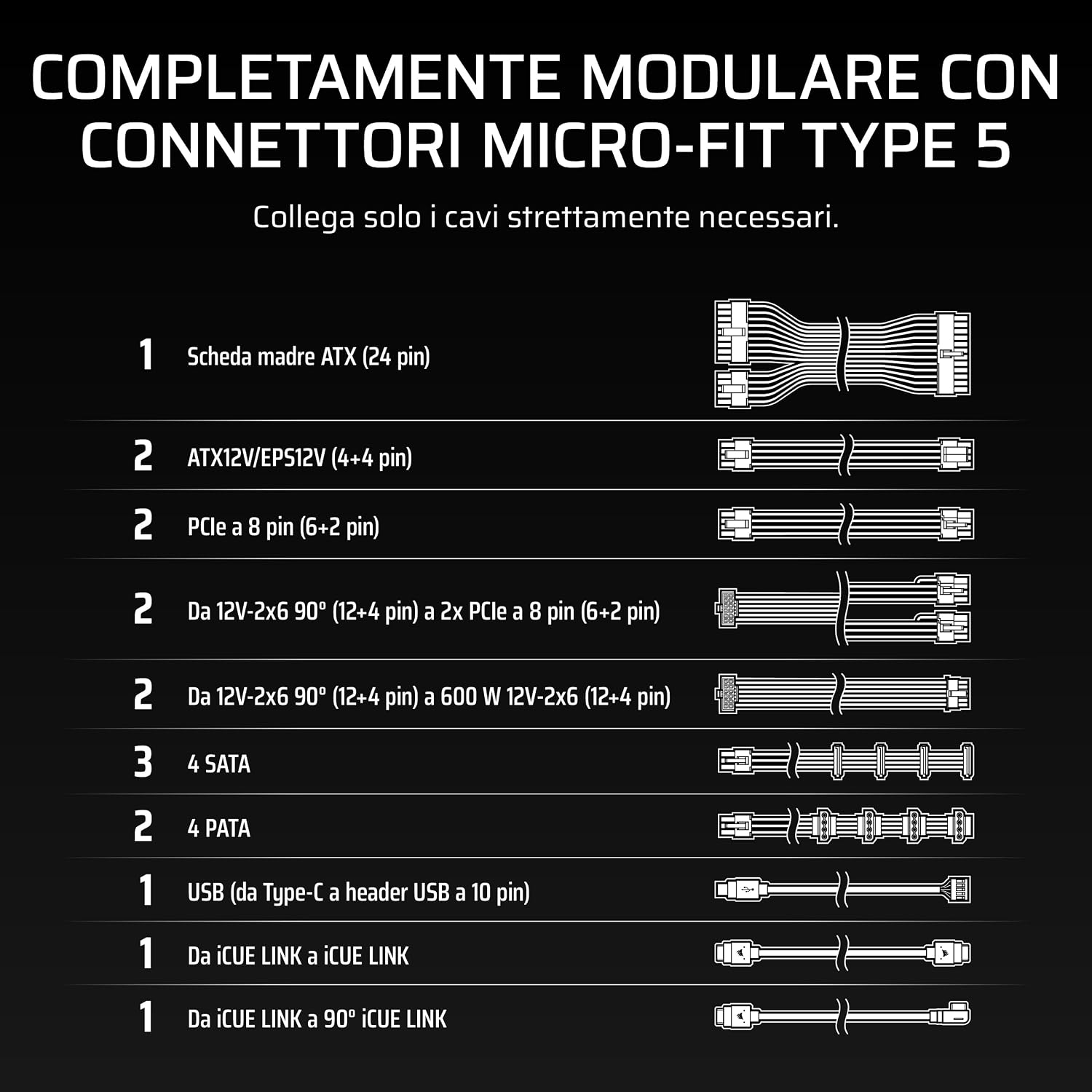 Thumbnail 6 de Corsair HX1500i SHIFT – Alimentatore ATX 1500W completamente modulare con iCUE LINK integrato e certificazione Cybenetics Platinum