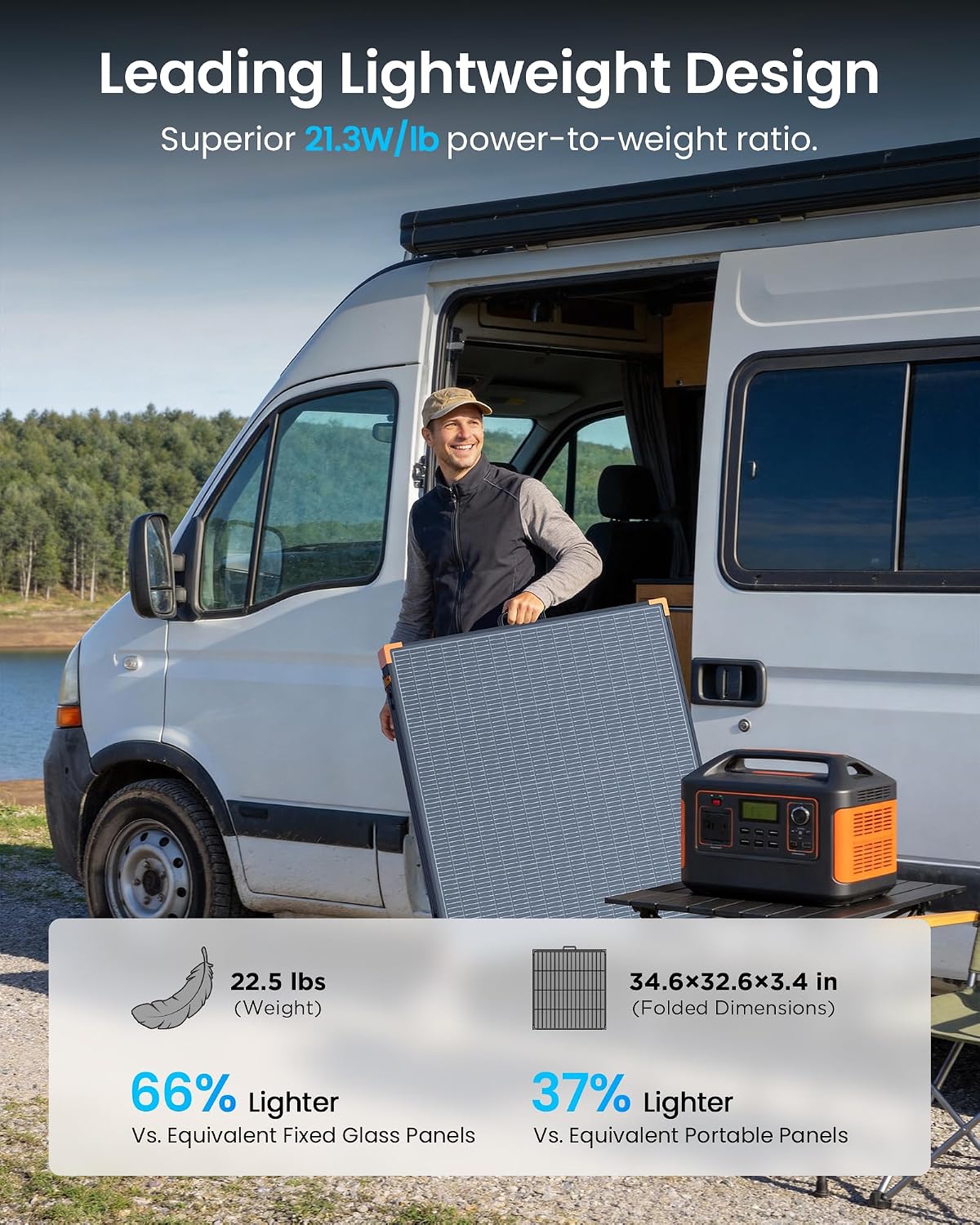 Thumbnail 6 de ZOUPW 480W Bifacial Portable Solar Panel: 25% Efficient N-Type 16BB Foldable Charger for Off-Grid RV and Home Backup