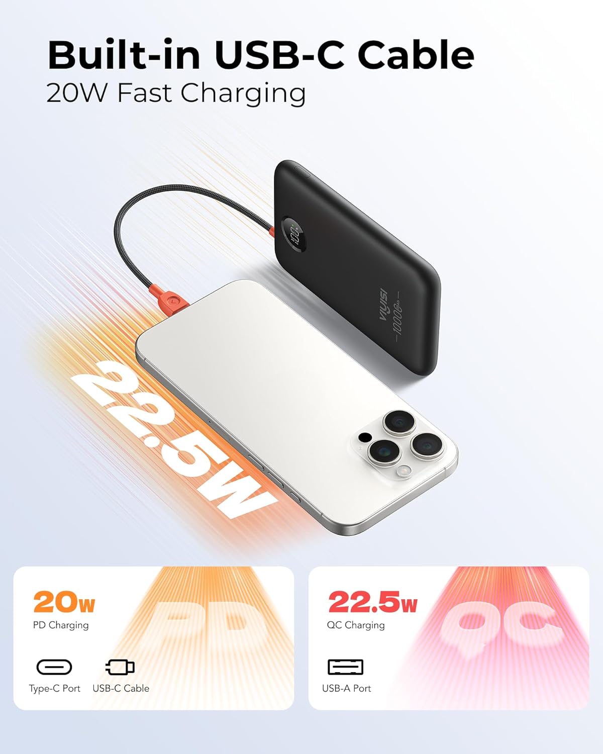 Detalle de VIYISI Batería Externa 10000 mAh Ultrafino